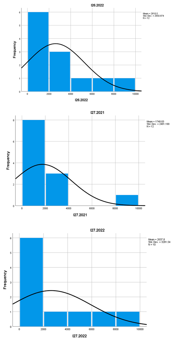Preprints 148942 i017