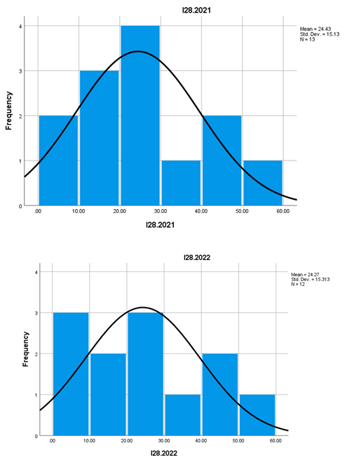 Preprints 148942 i018