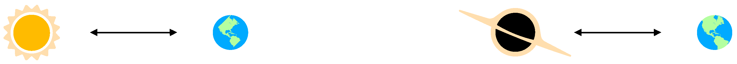 Preprints 149526 g001