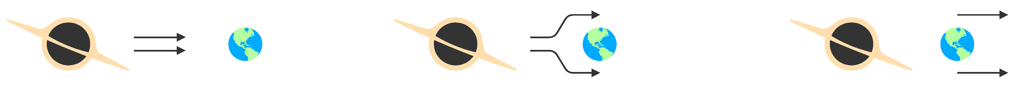 Preprints 149526 g002