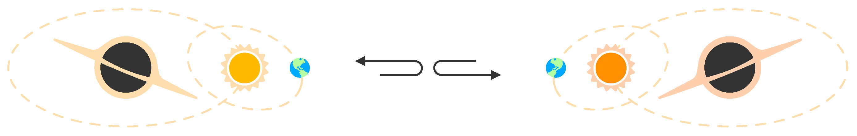 Preprints 149526 g003