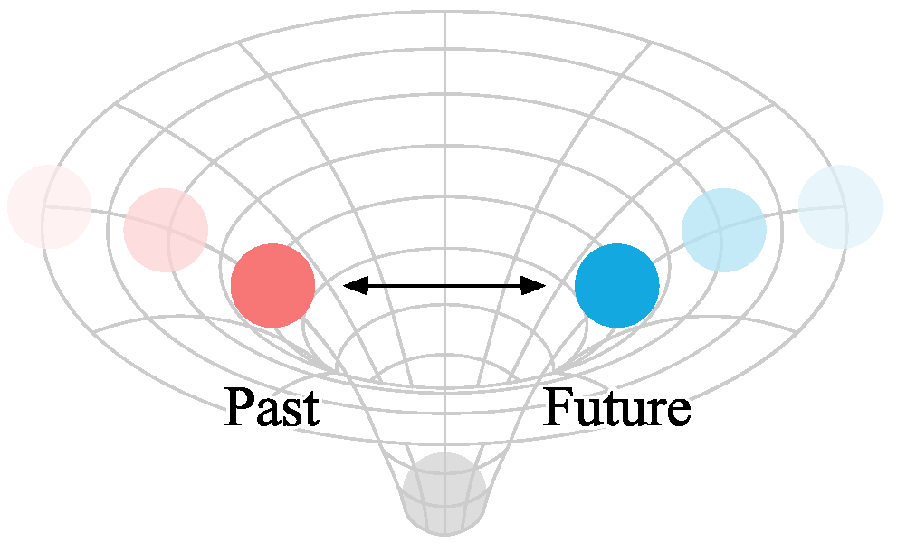 Preprints 149526 g008