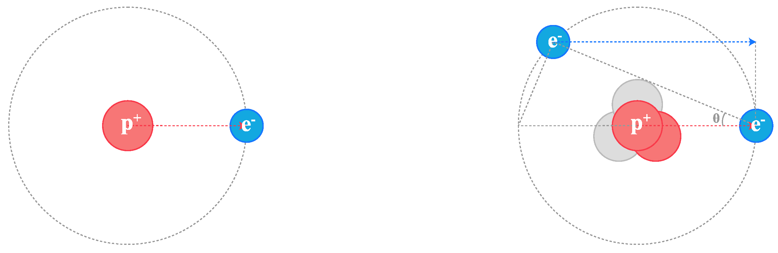 Preprints 149526 g013