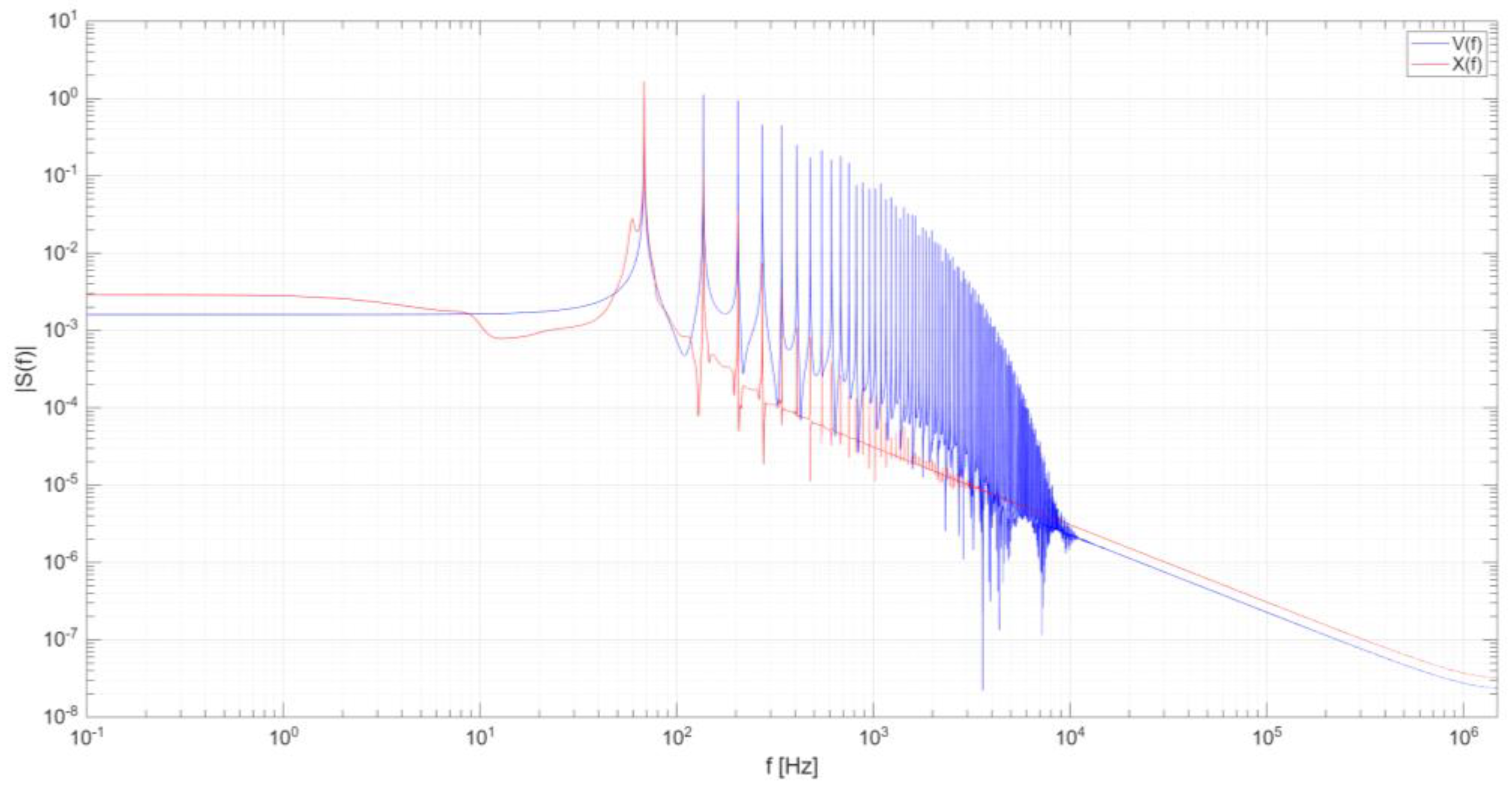 Preprints 148216 g008