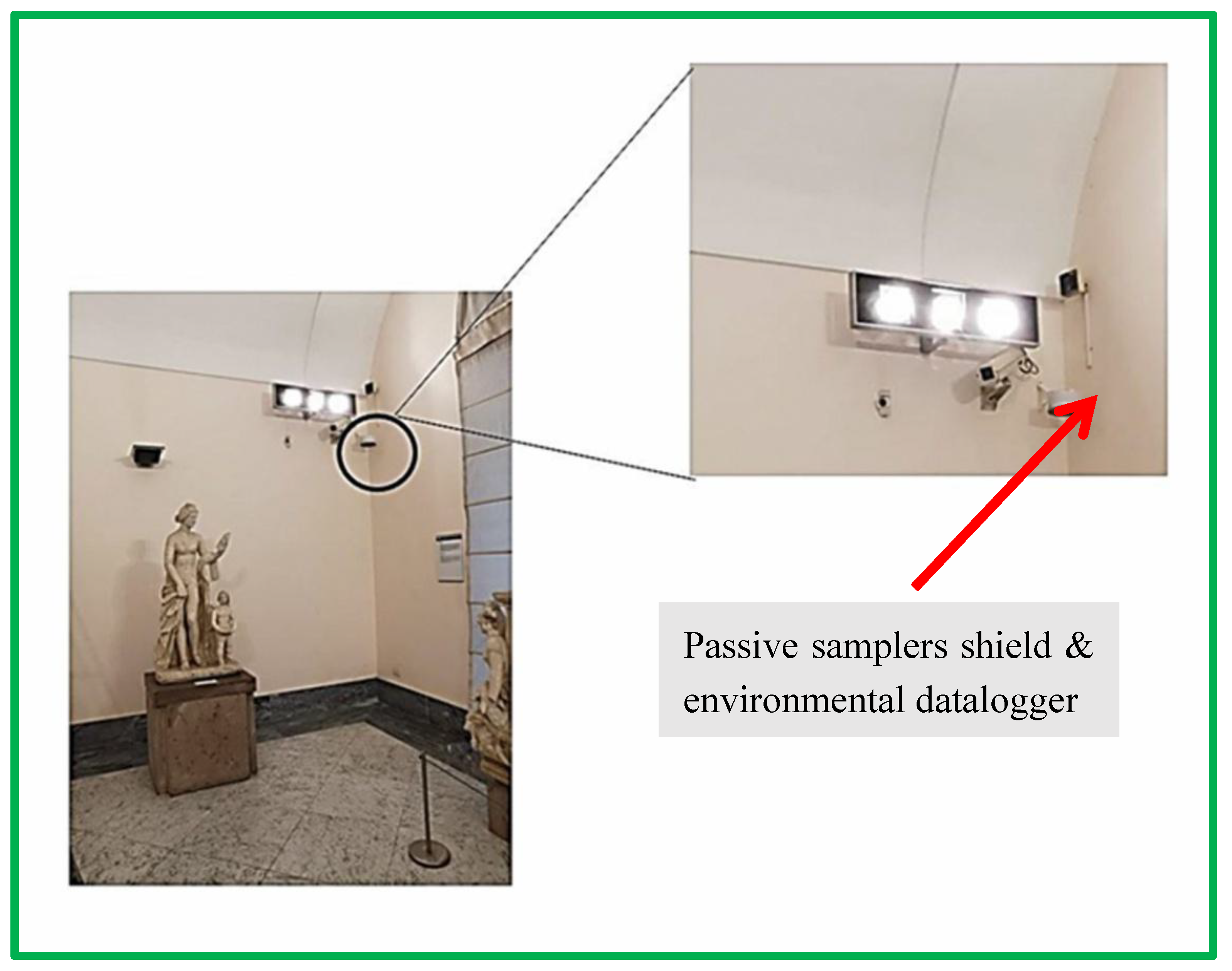 Preprints 150123 g003