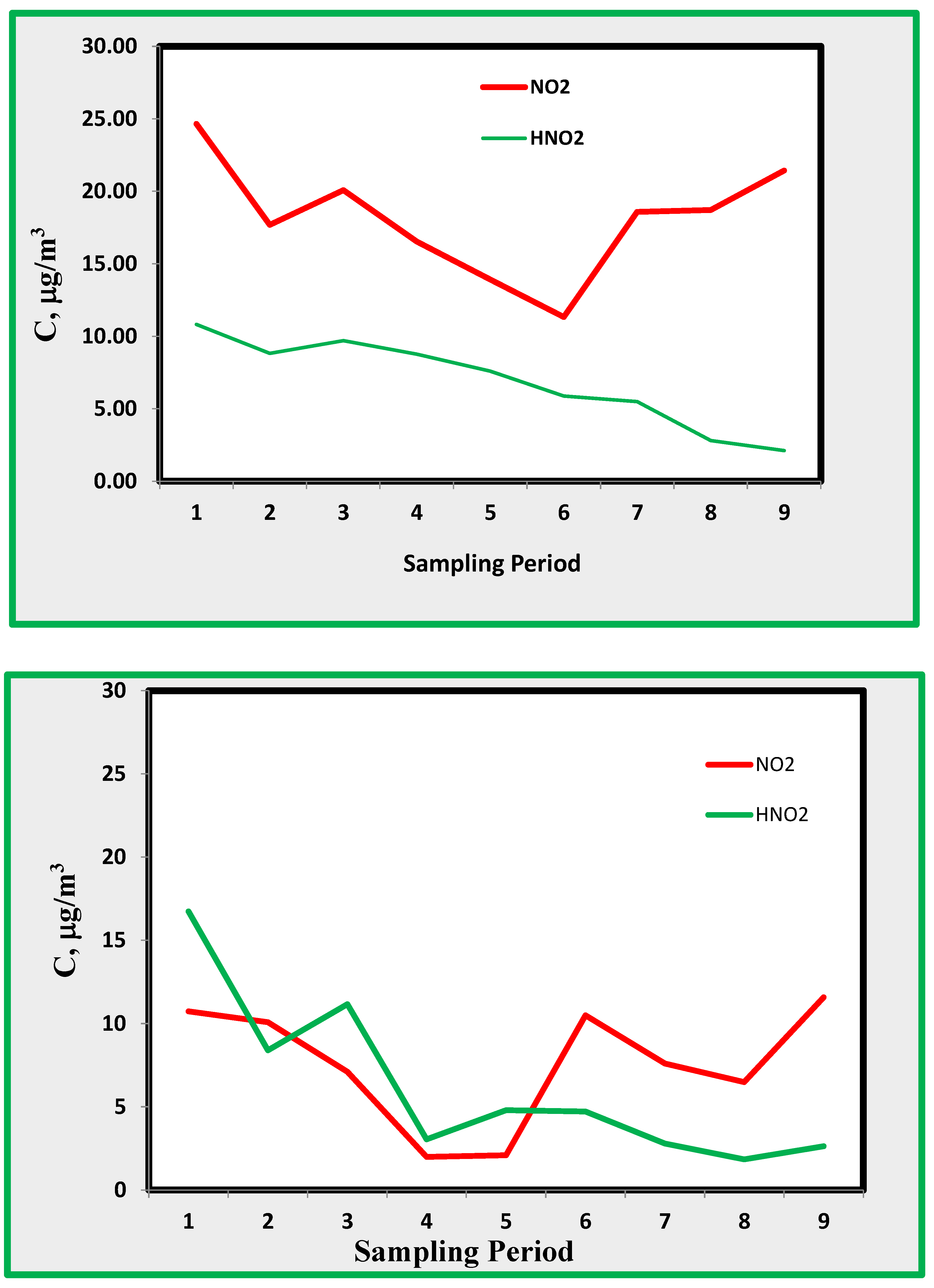 Preprints 150123 g009a