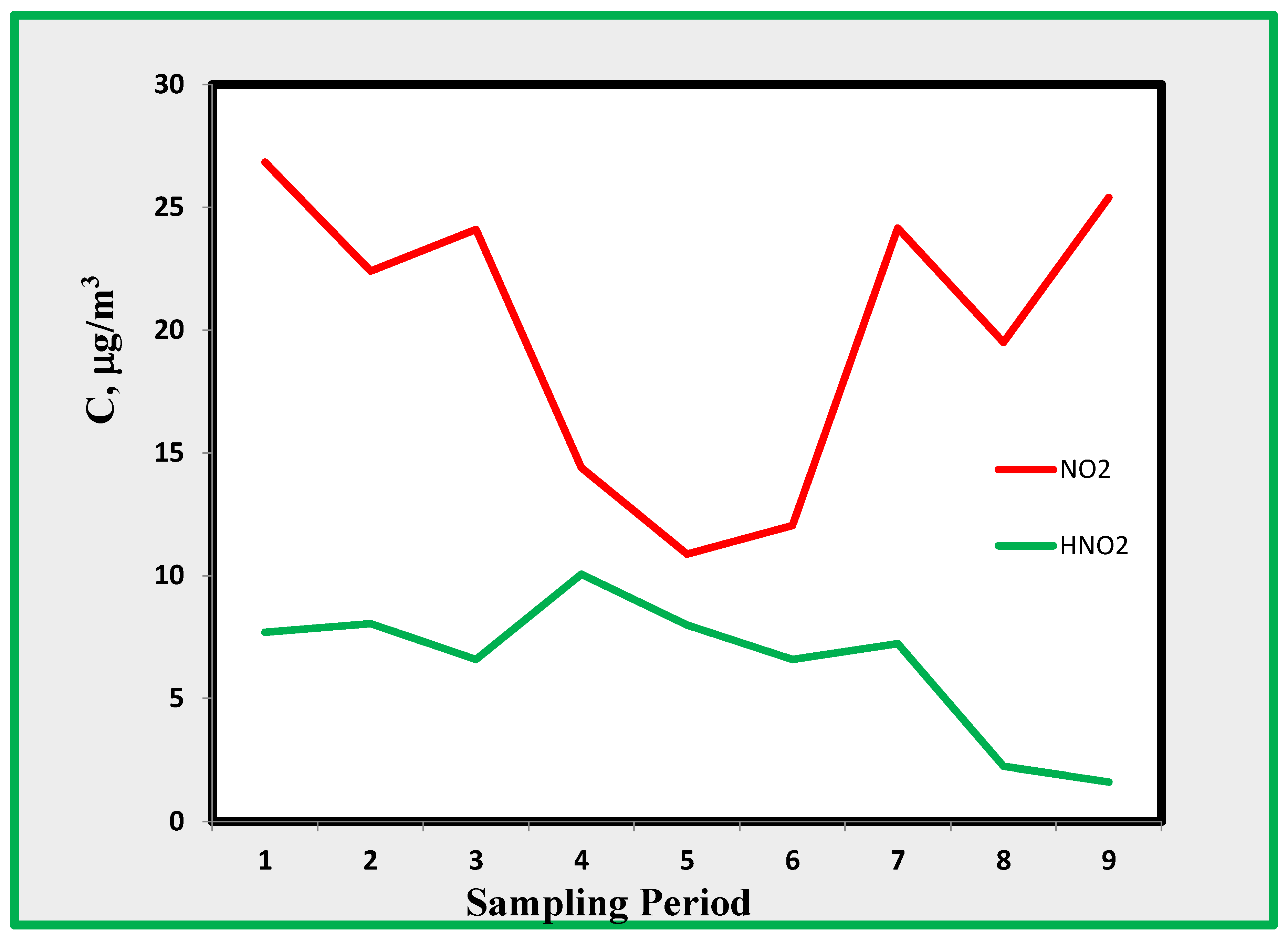 Preprints 150123 g009b