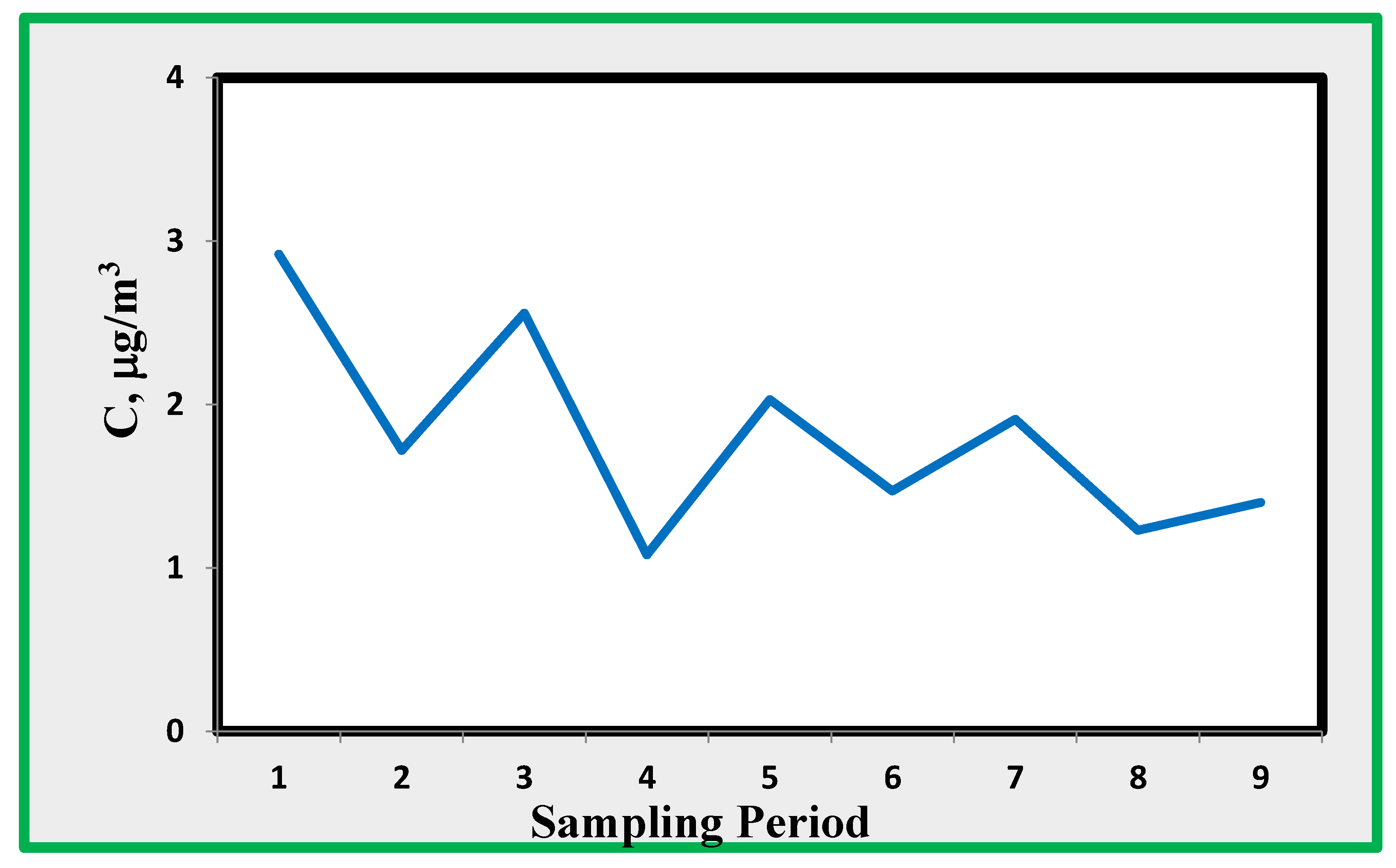 Preprints 150123 g010
