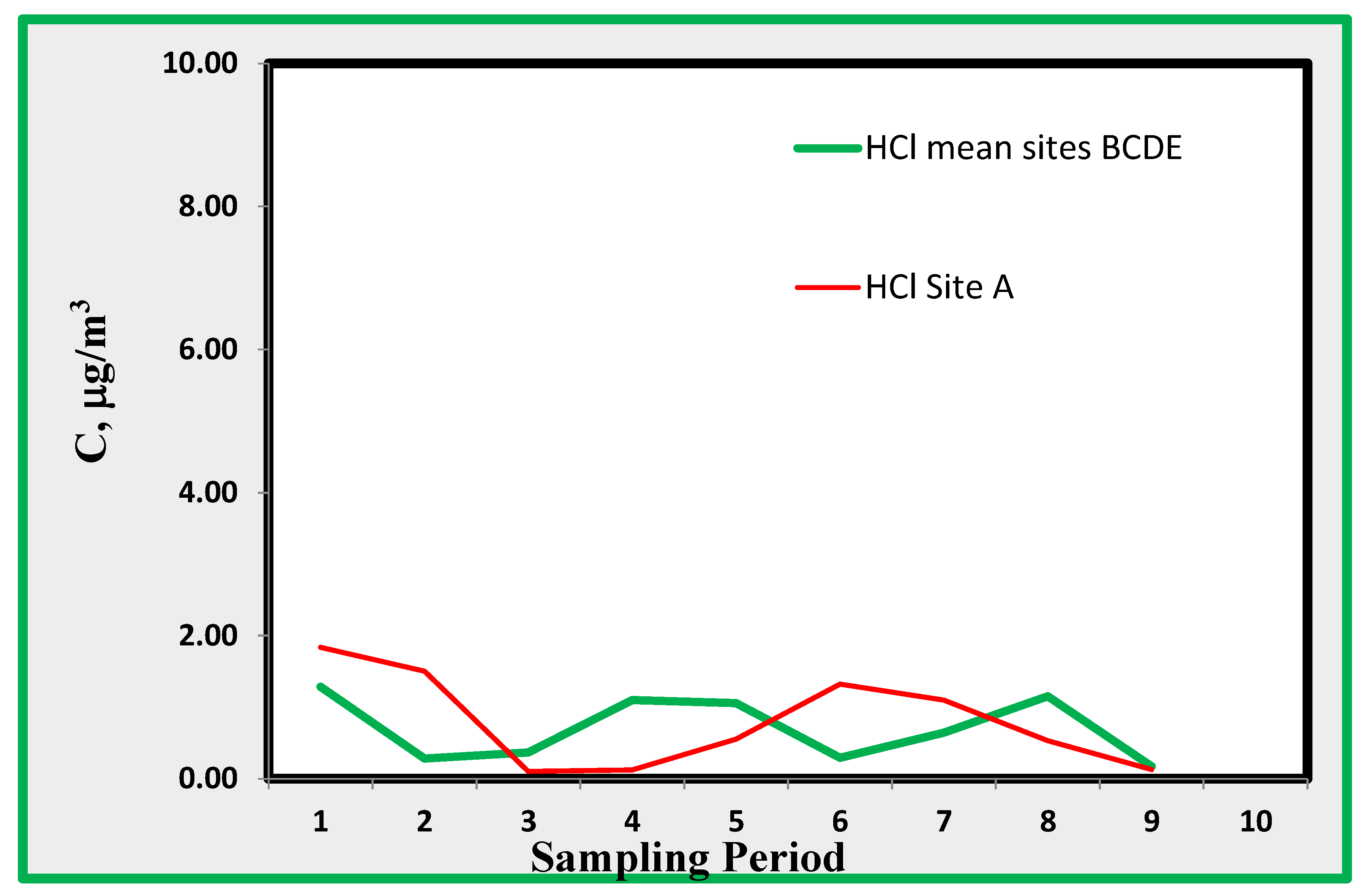 Preprints 150123 g012