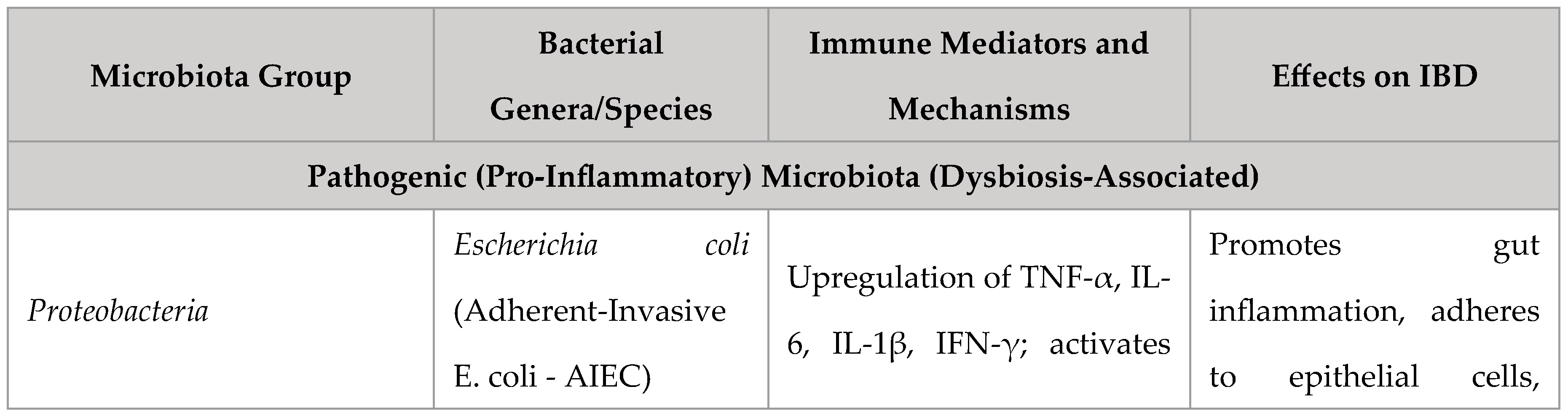 Preprints 161669 i001