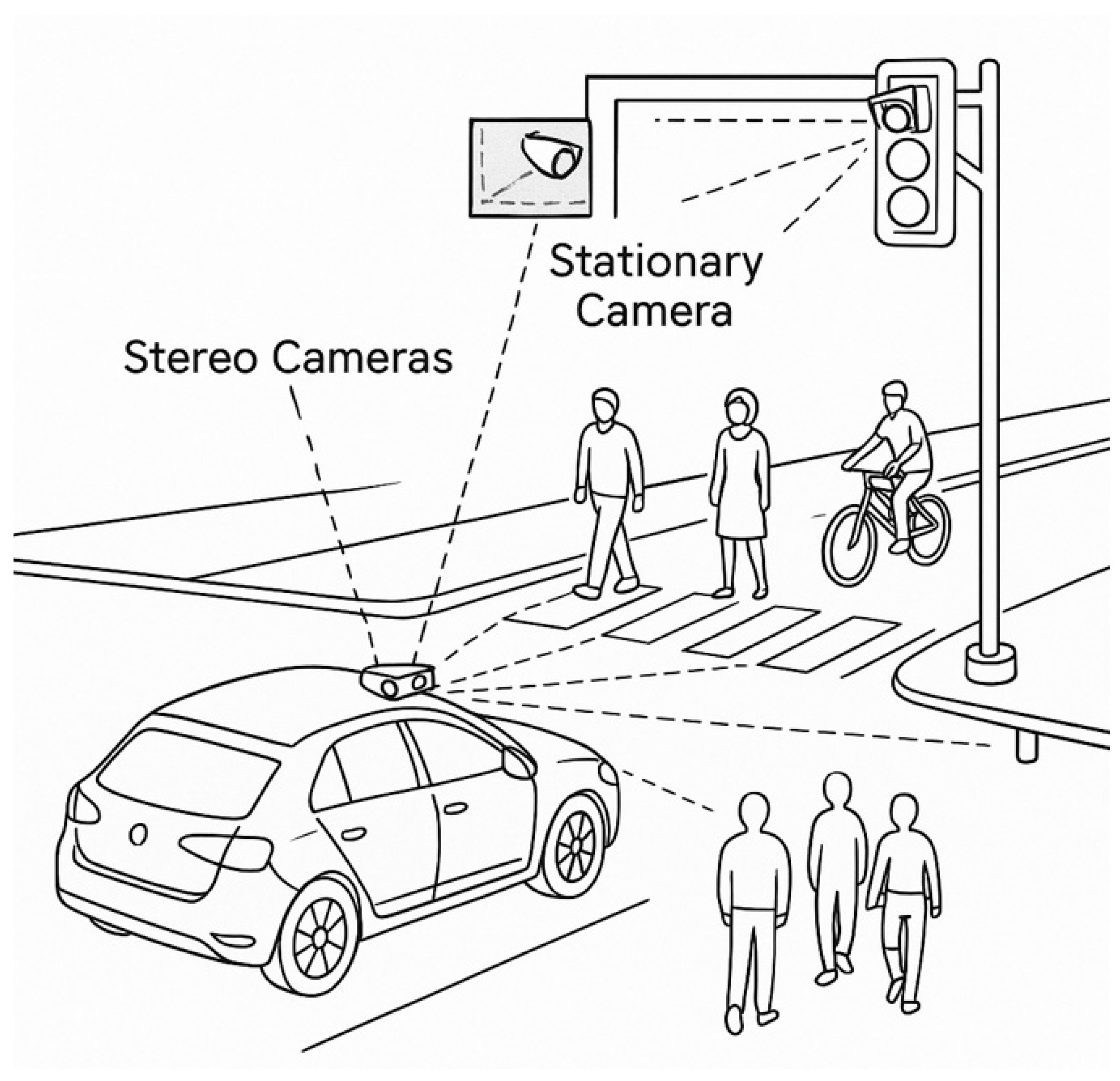 Preprints 196793 g001