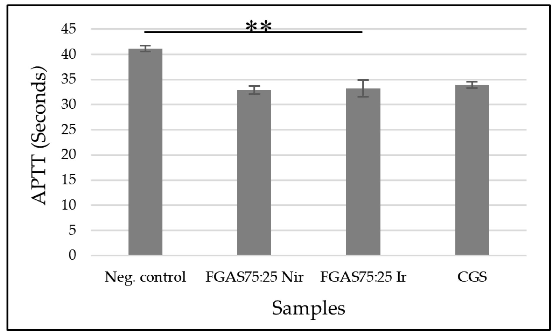 Preprints 106416 g012