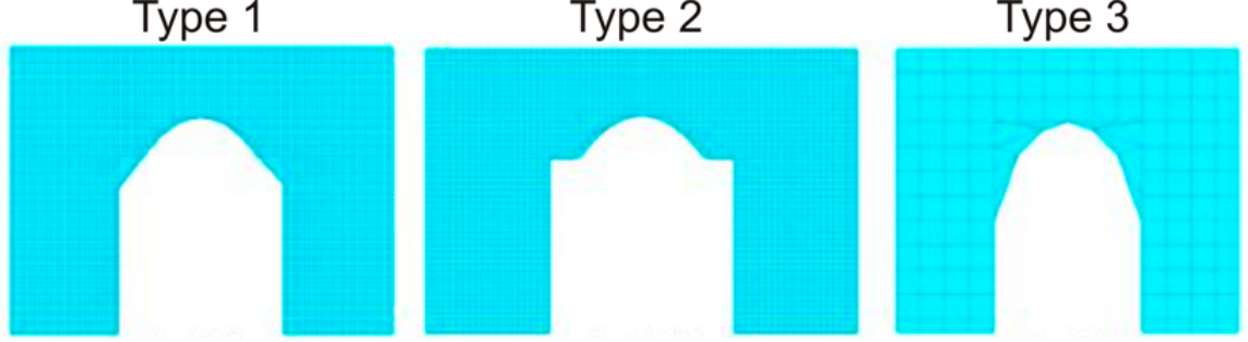 Preprints 218910 g007