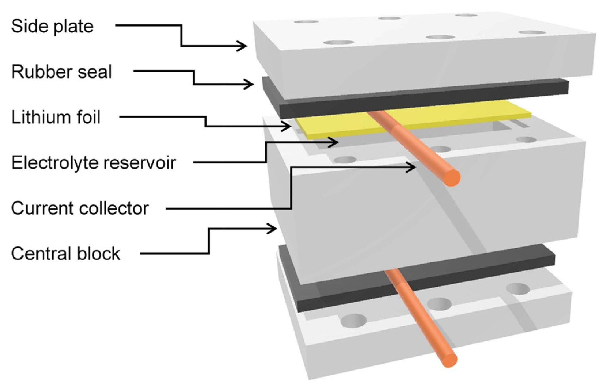 Preprints 161273 g008