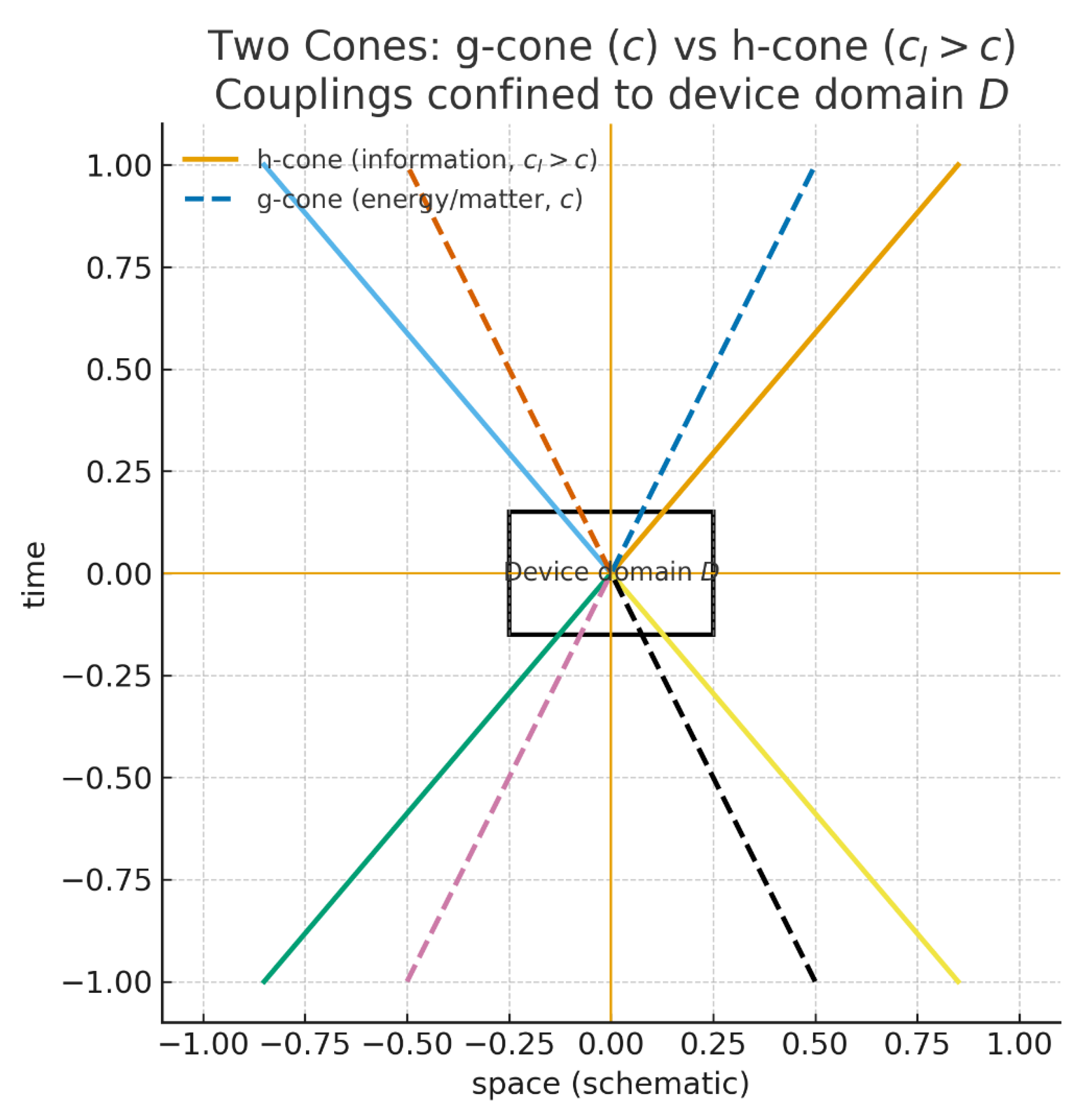 Preprints 181404 g001