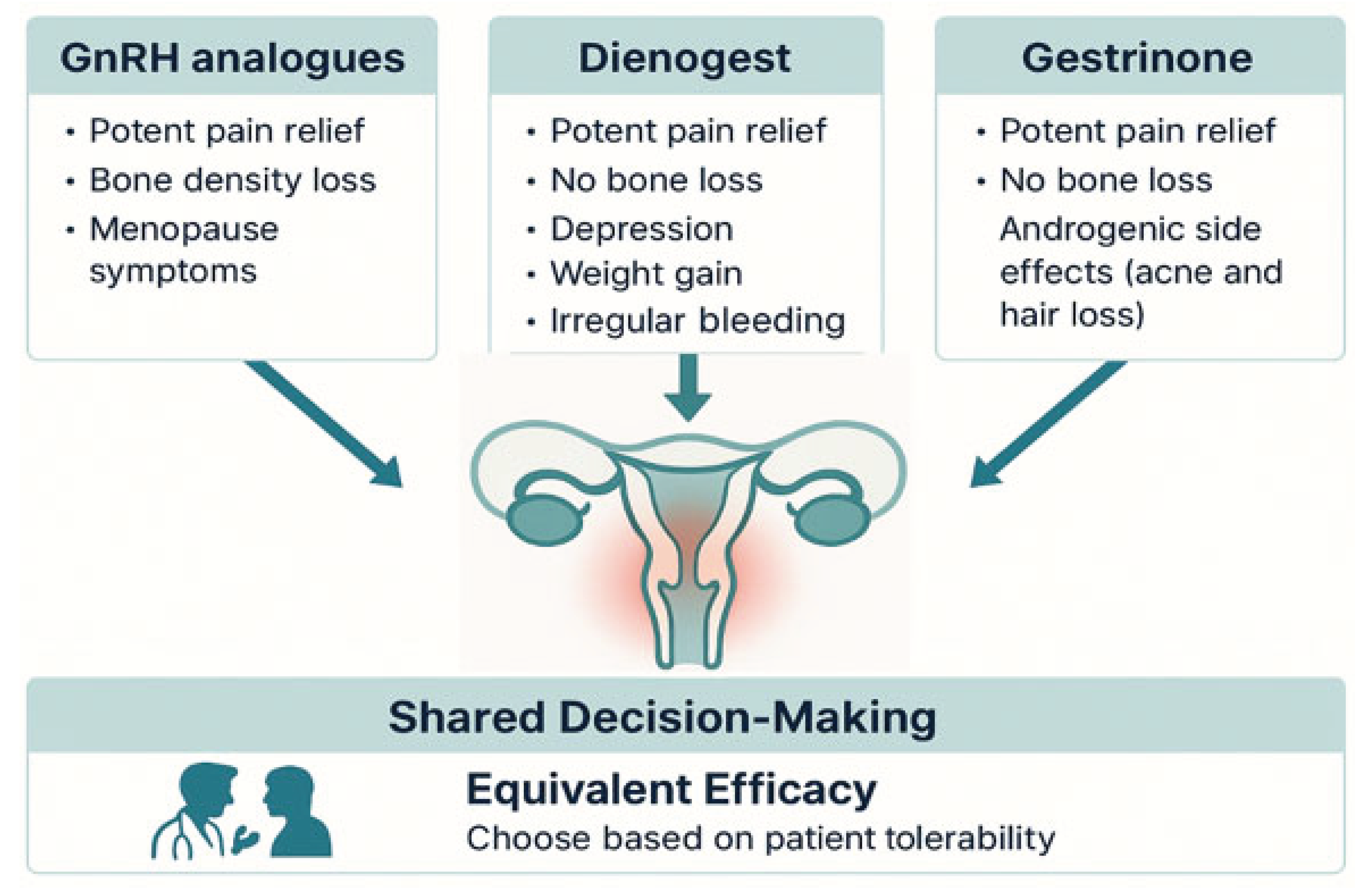 Preprints 173737 g001