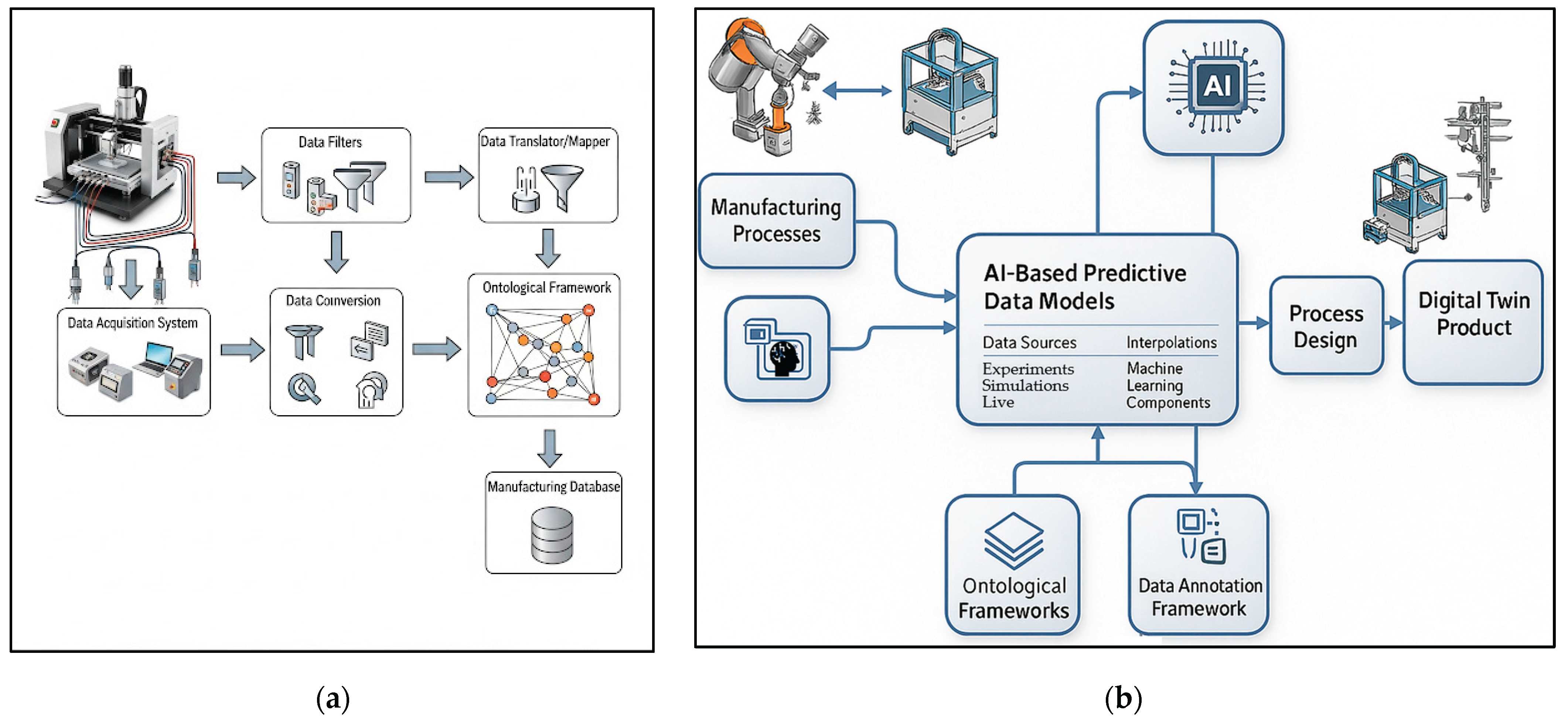 Preprints 184529 g002