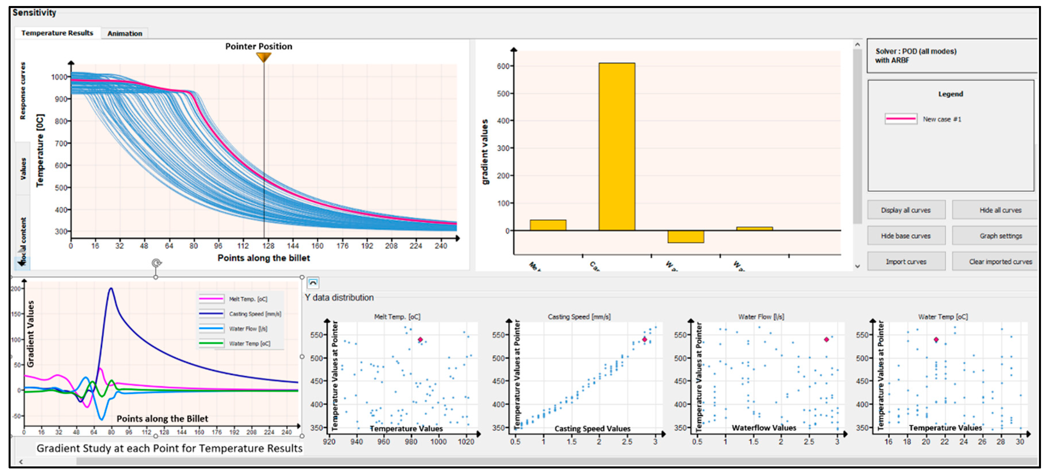 Preprints 184529 g016