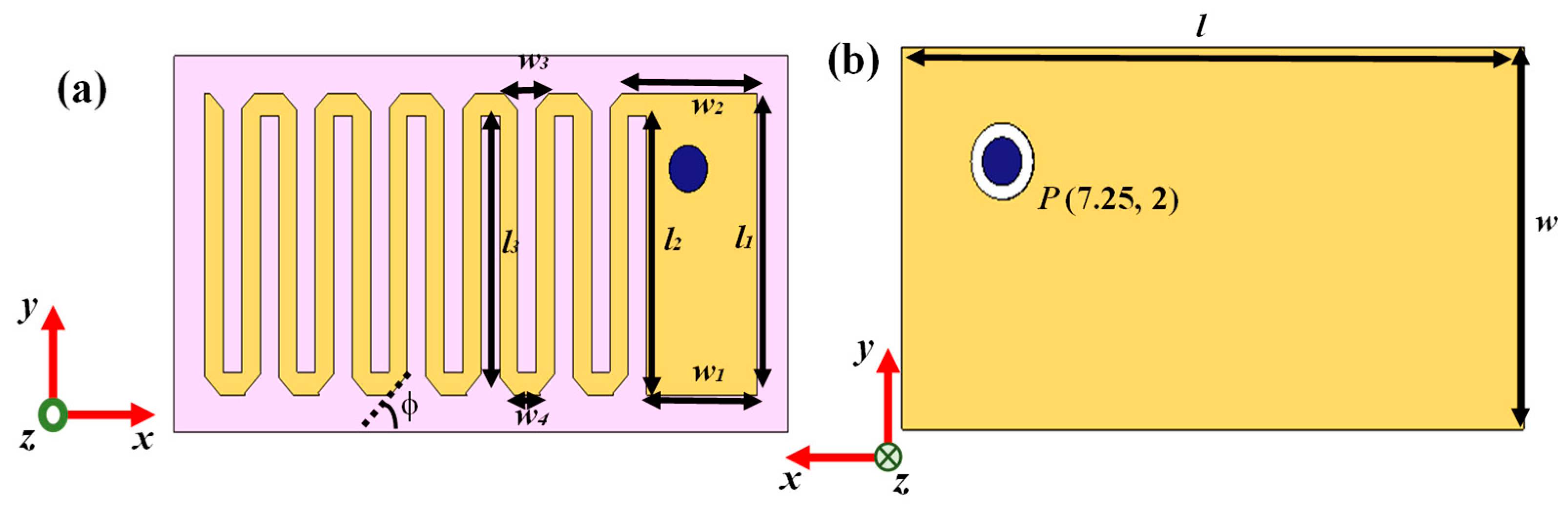 Preprints 157368 g002
