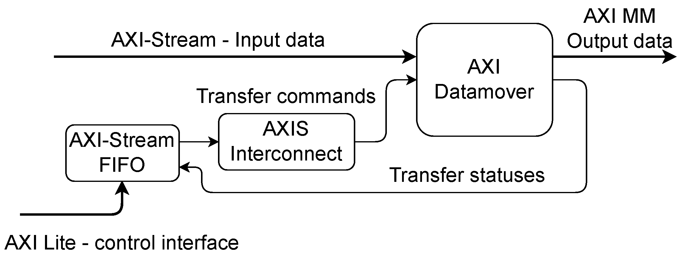 Preprints 67603 g004