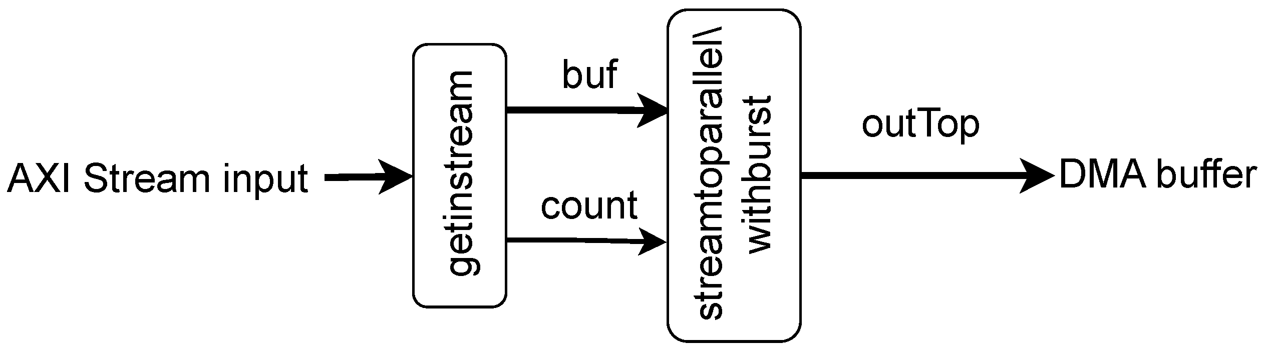 Preprints 67603 g006
