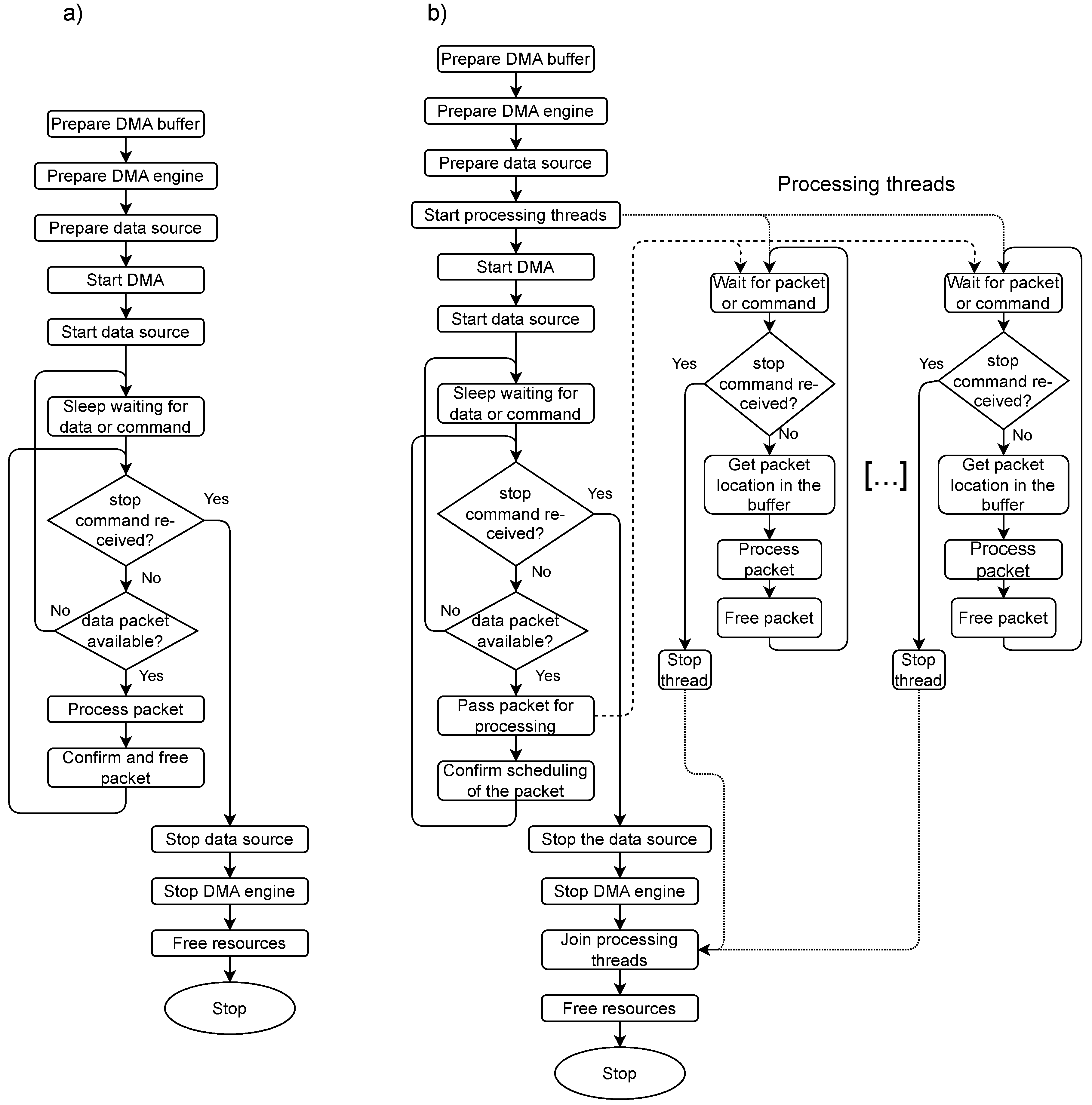 Preprints 67603 g008