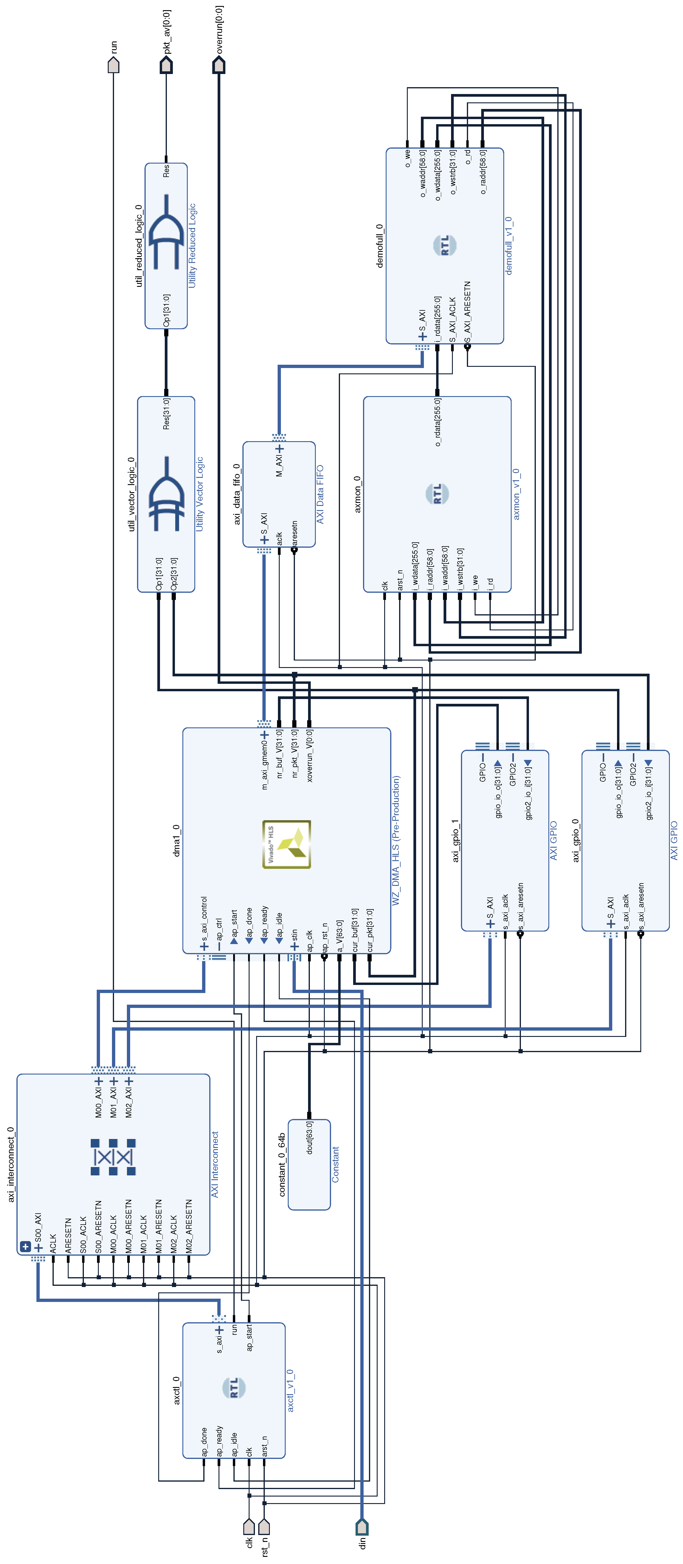 Preprints 67603 g009