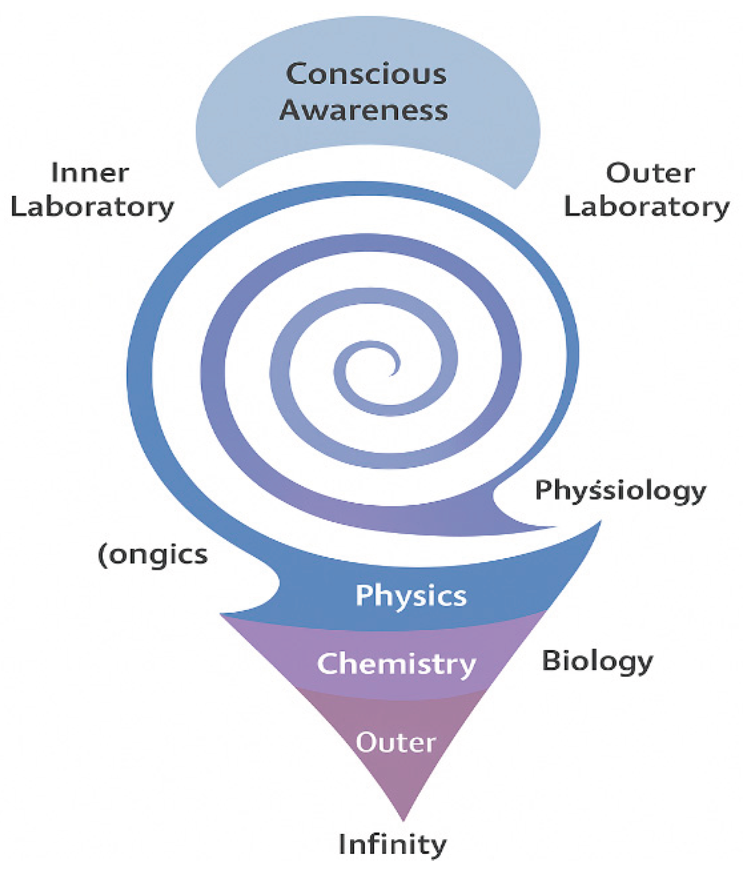 Preprints 184285 g001