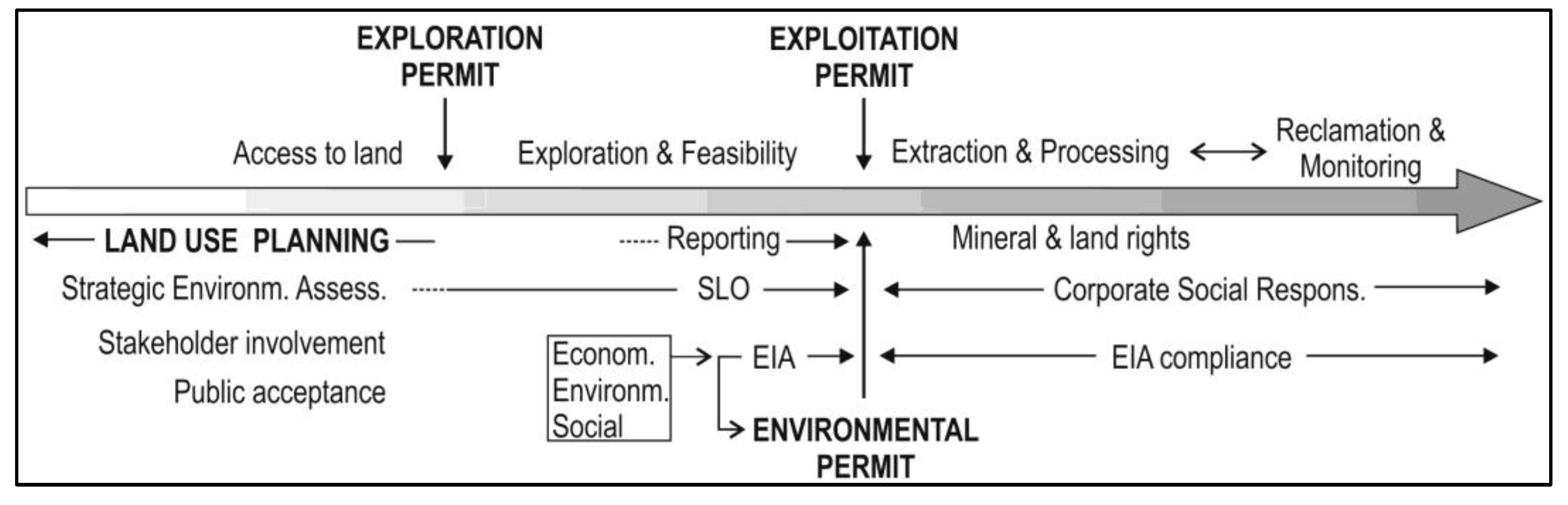 Preprints 165586 g001