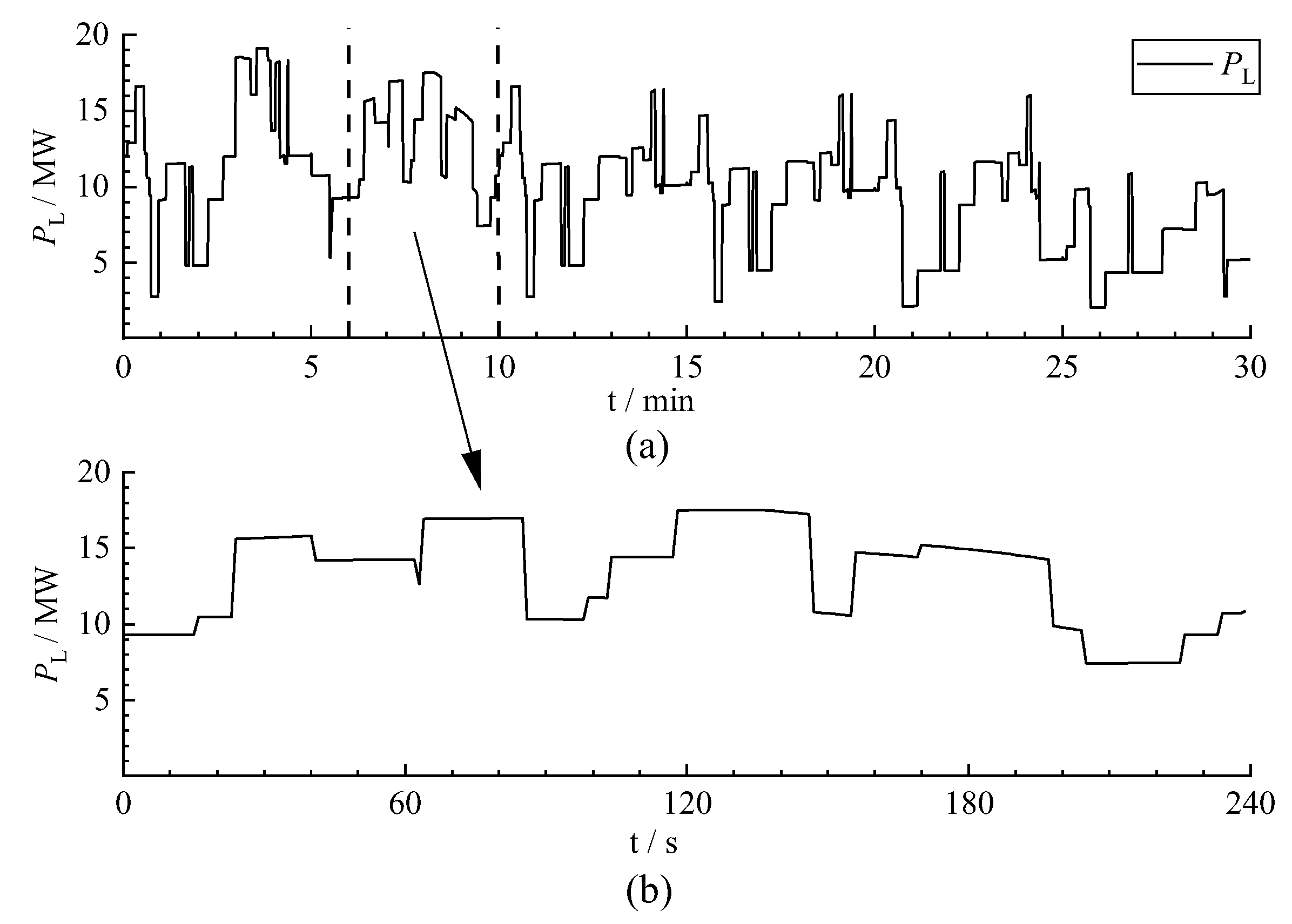 Preprints 93441 g004