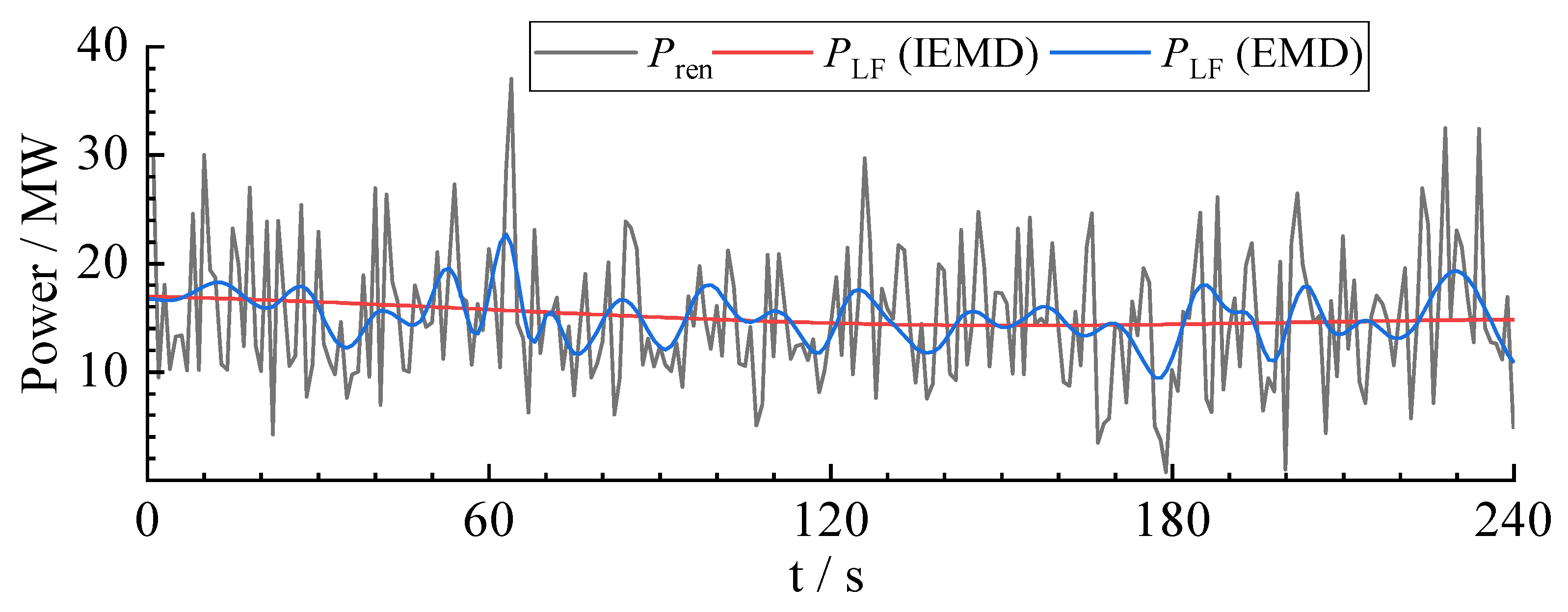 Preprints 93441 g008