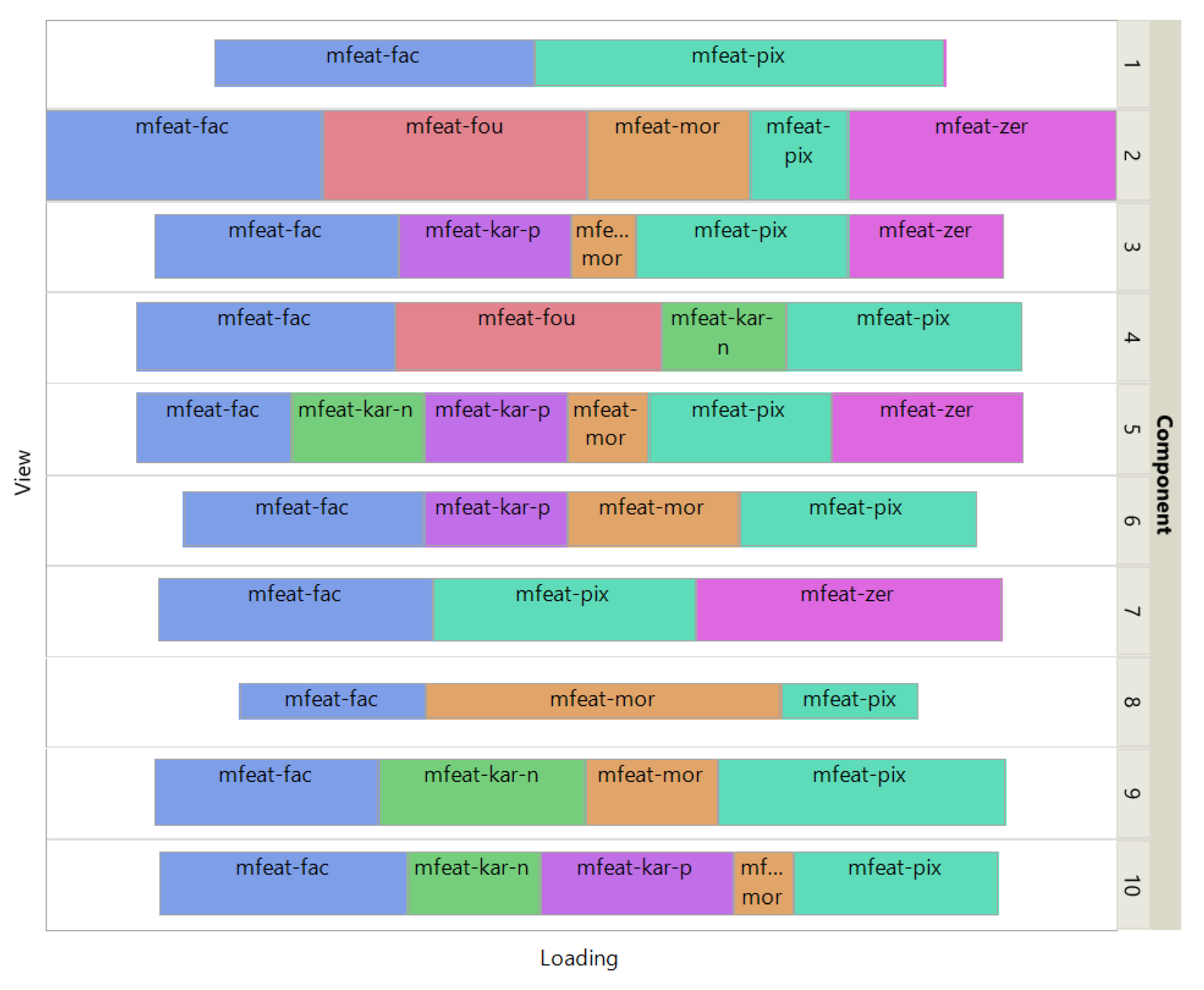 Preprints 101887 g004