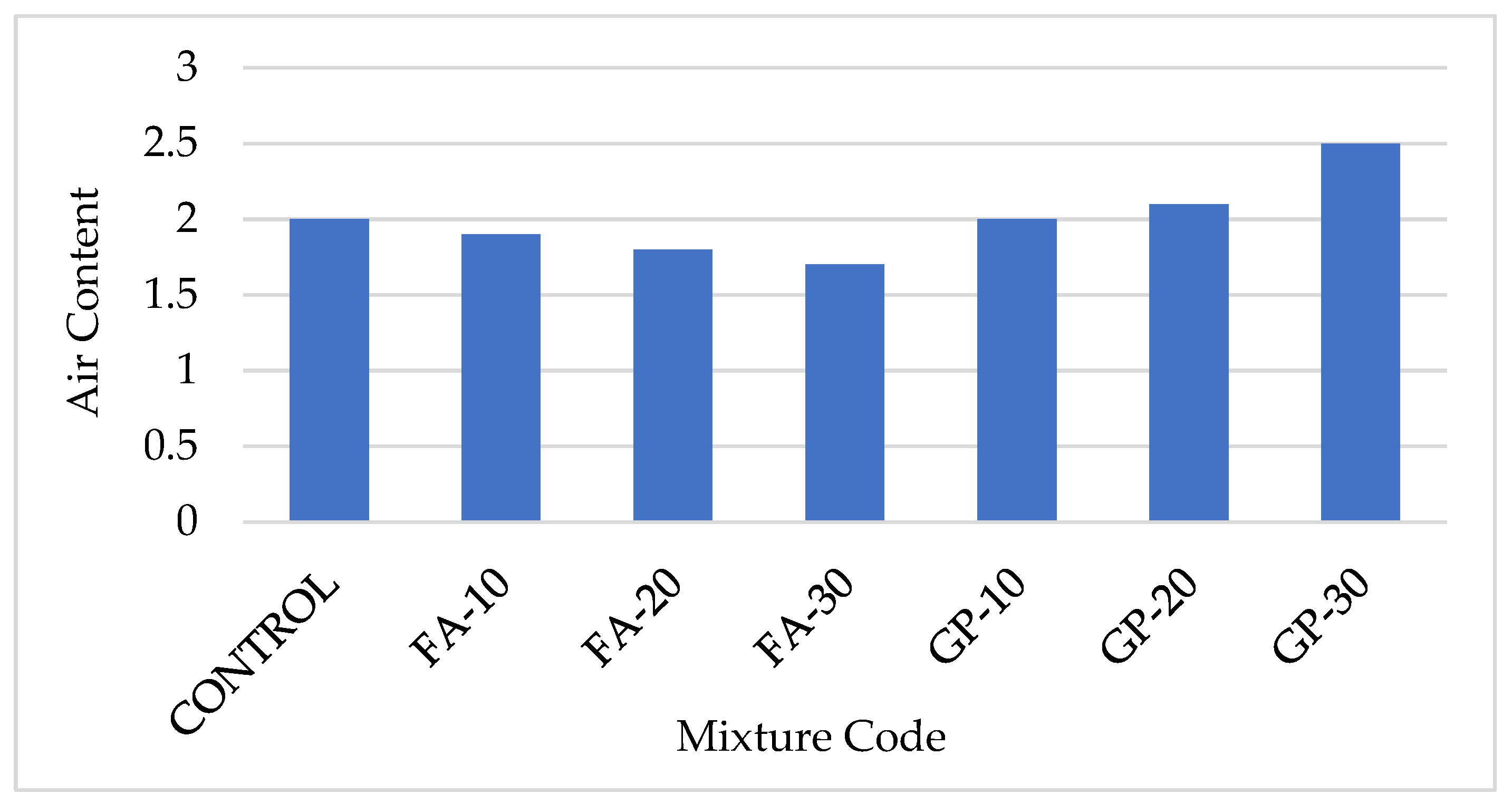 Preprints 209464 g004