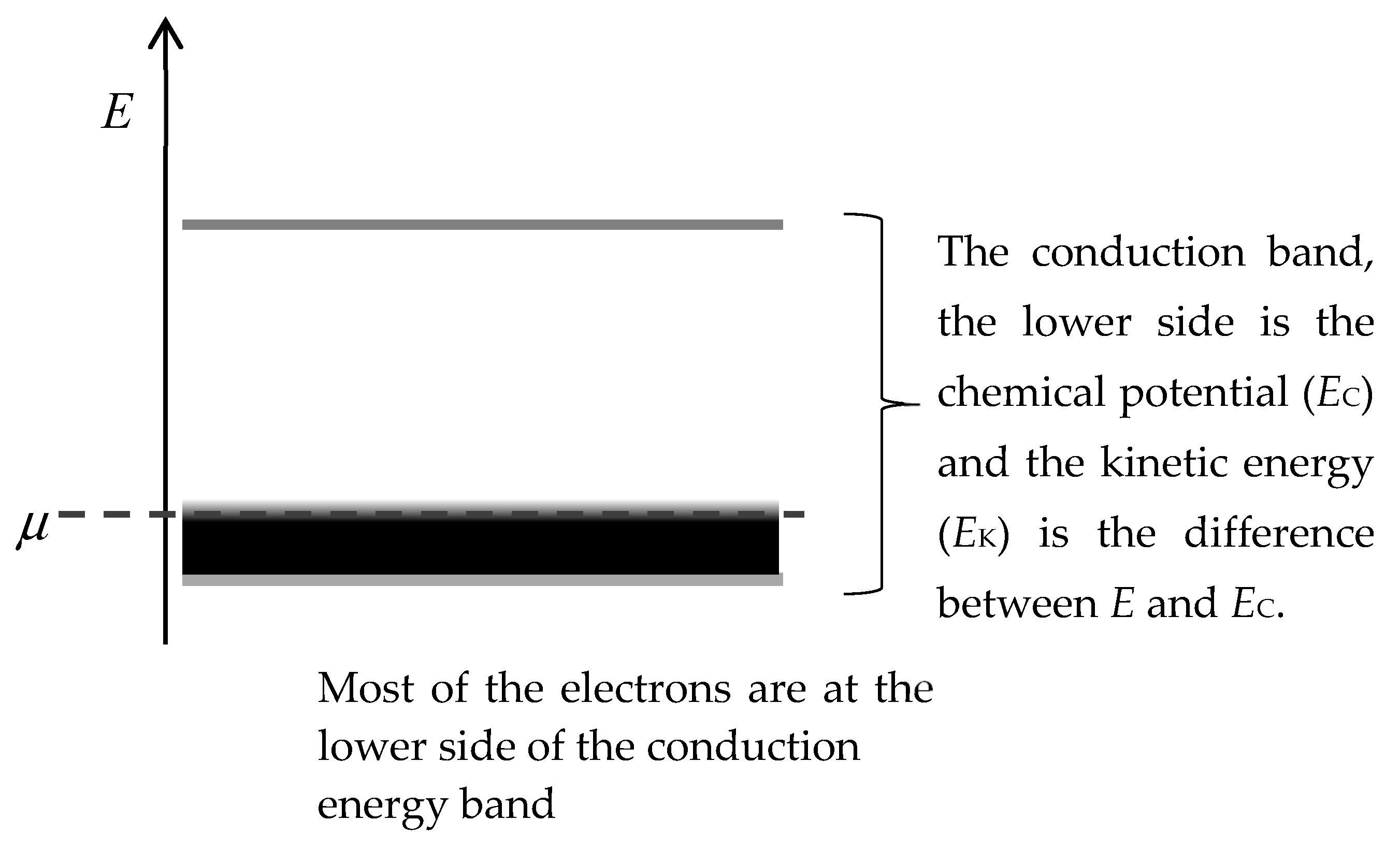 Preprints 88248 g001