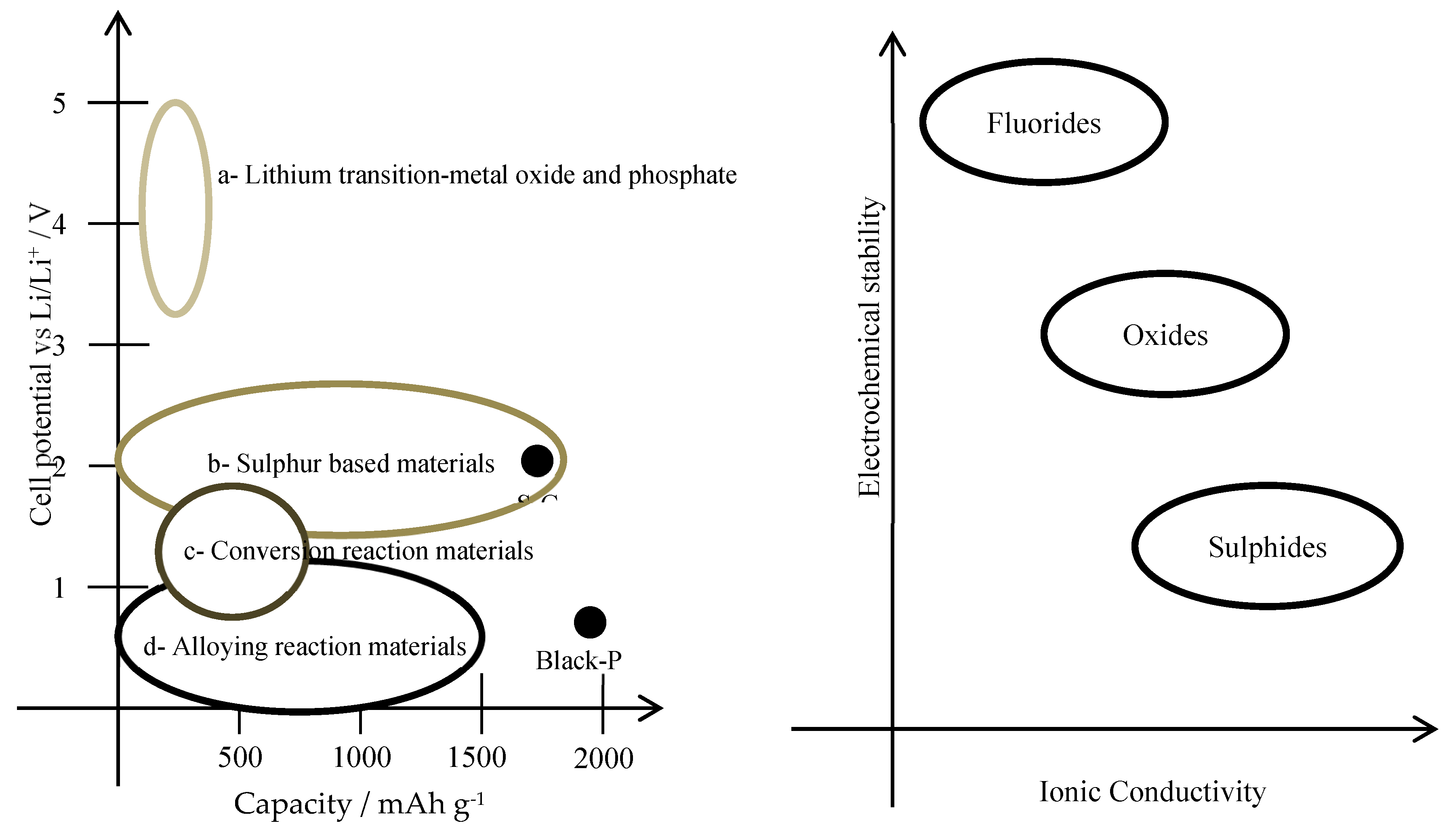Preprints 88248 g007