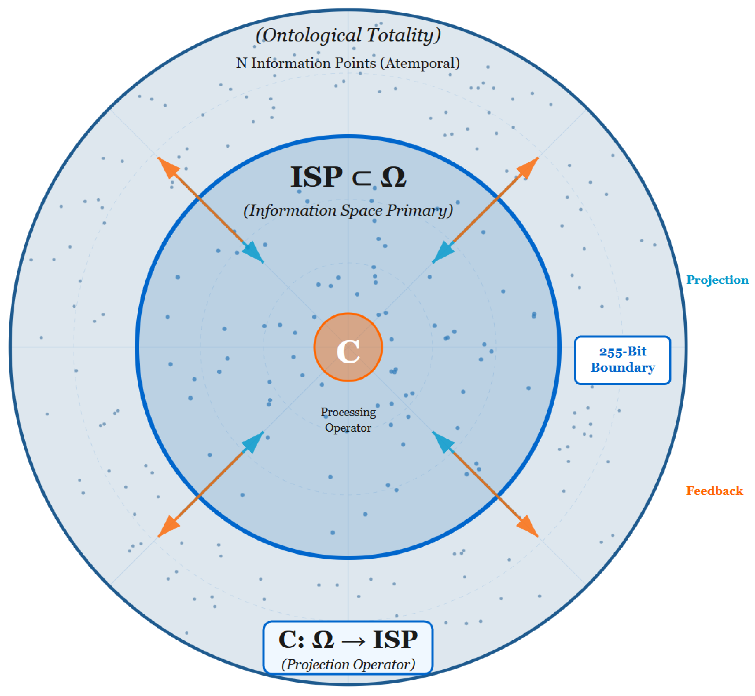 Preprints 189150 g001