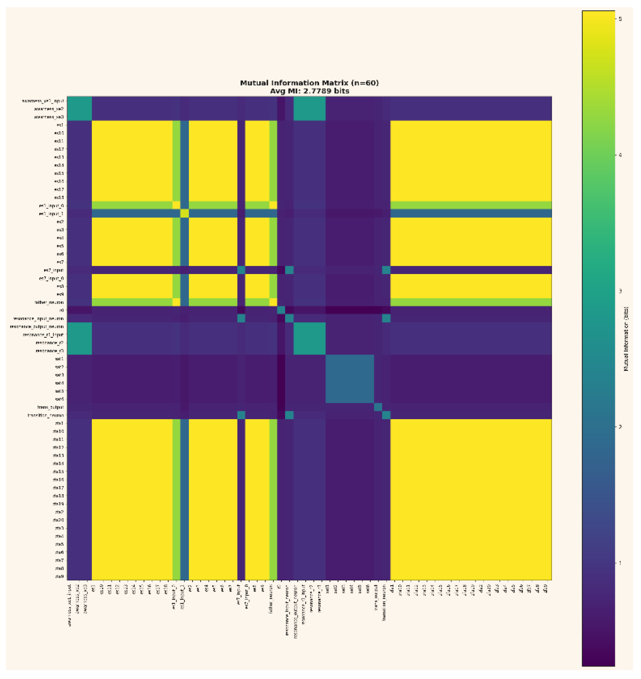 Preprints 189150 g002