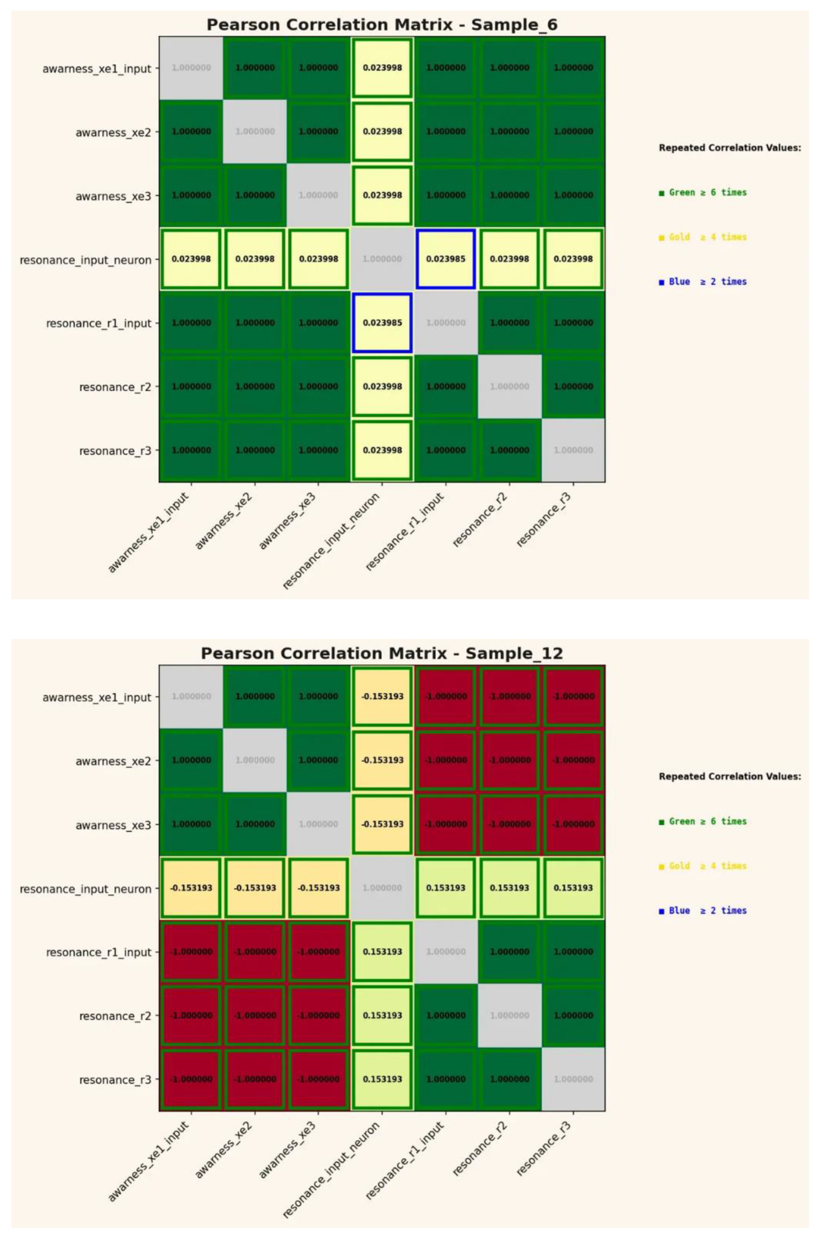 Preprints 189150 g005b