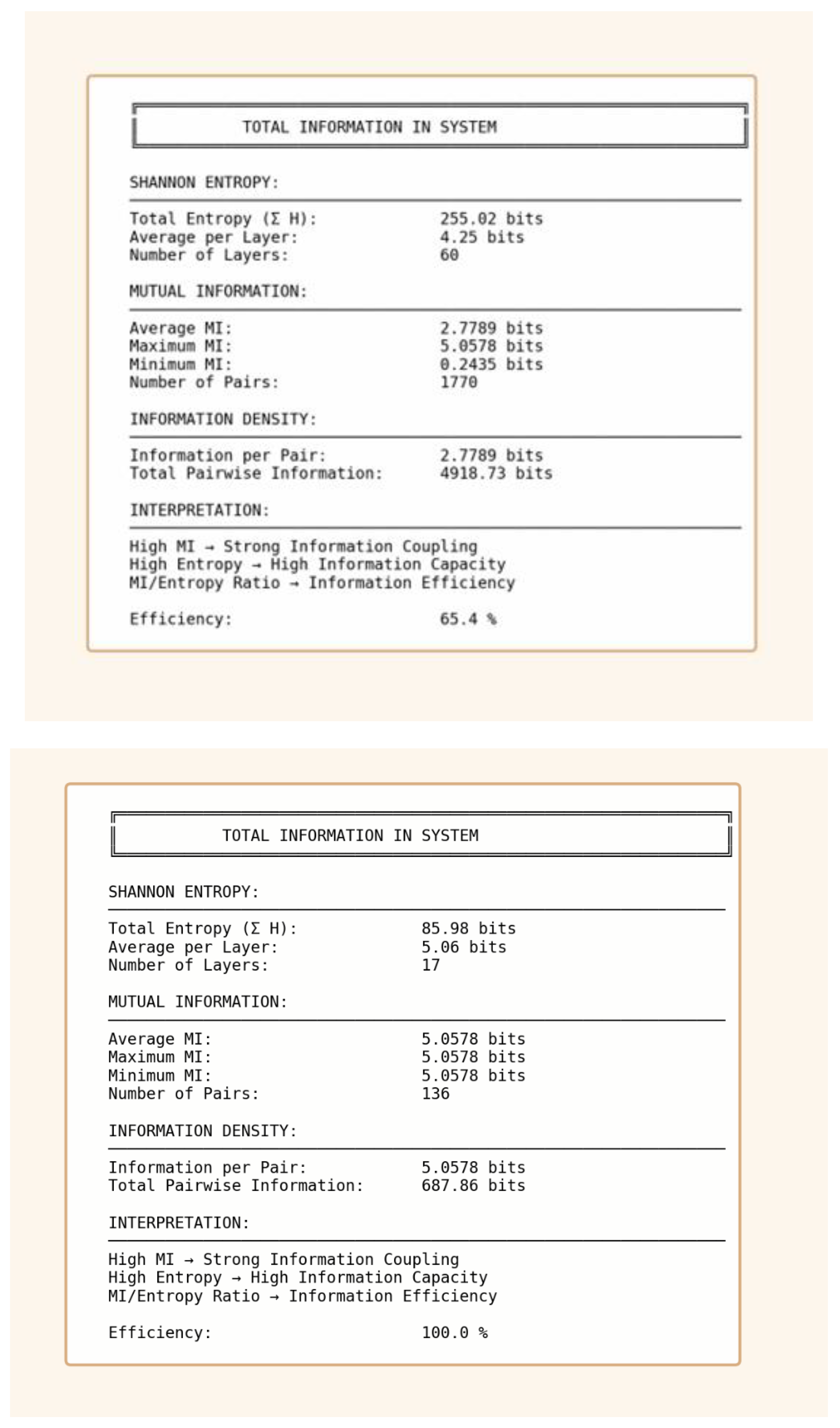 Preprints 189150 g007