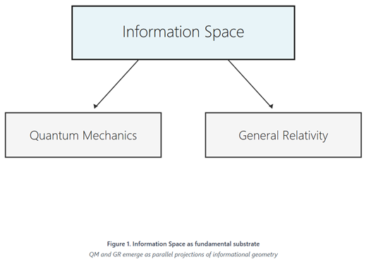 Preprints 189150 i001