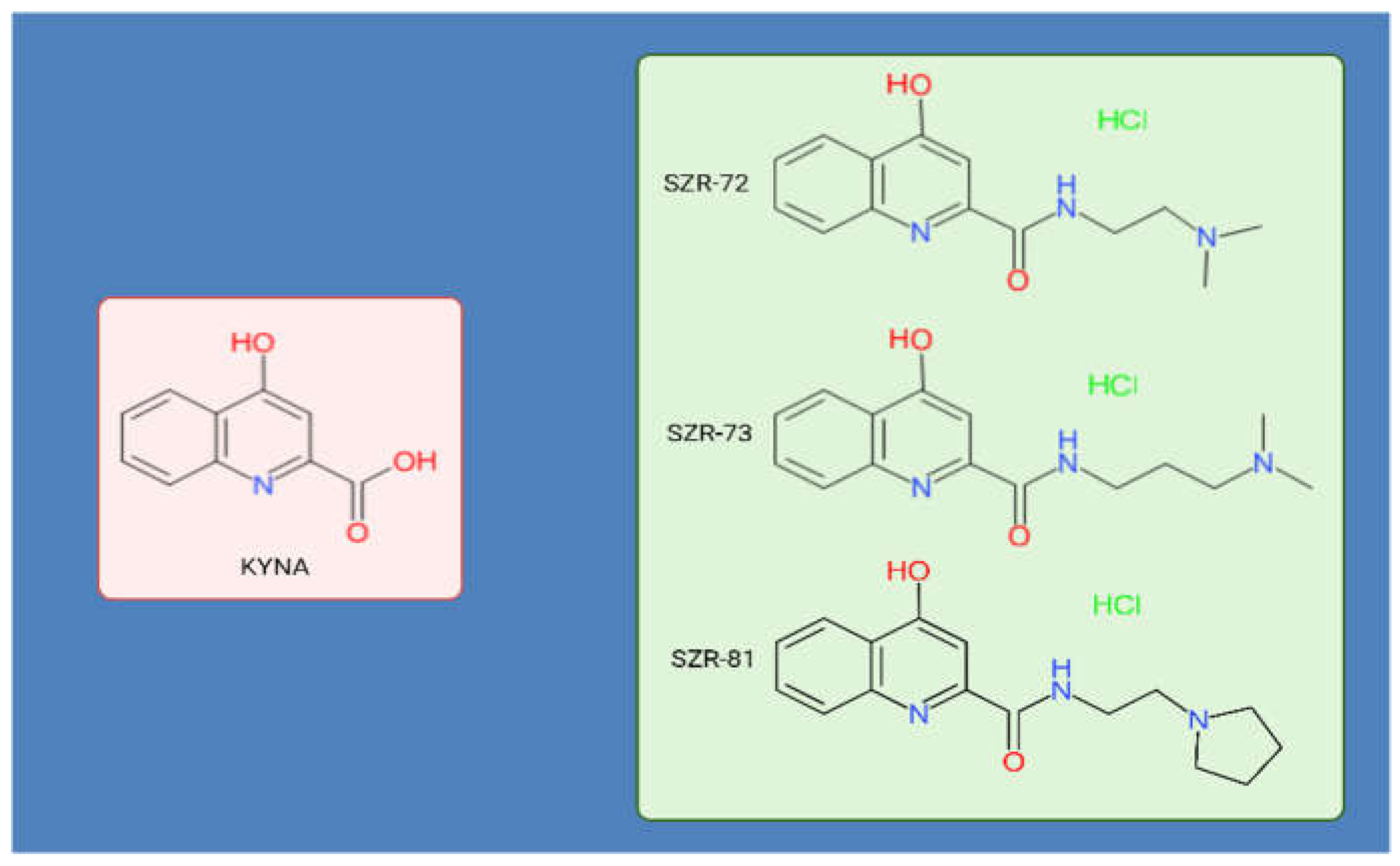 Preprints 156323 g001