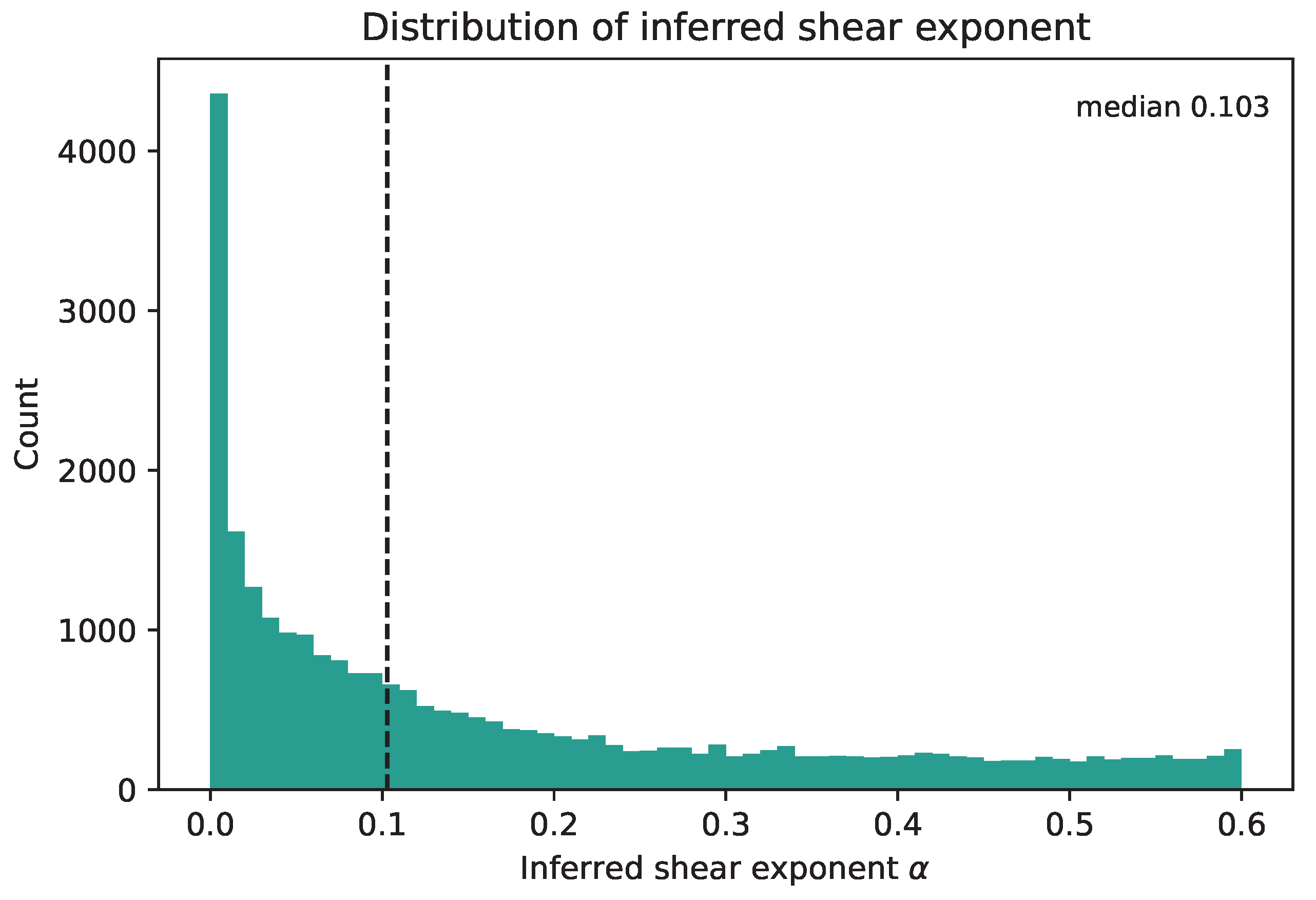Preprints 232291 g009 Preprints 232291 g009