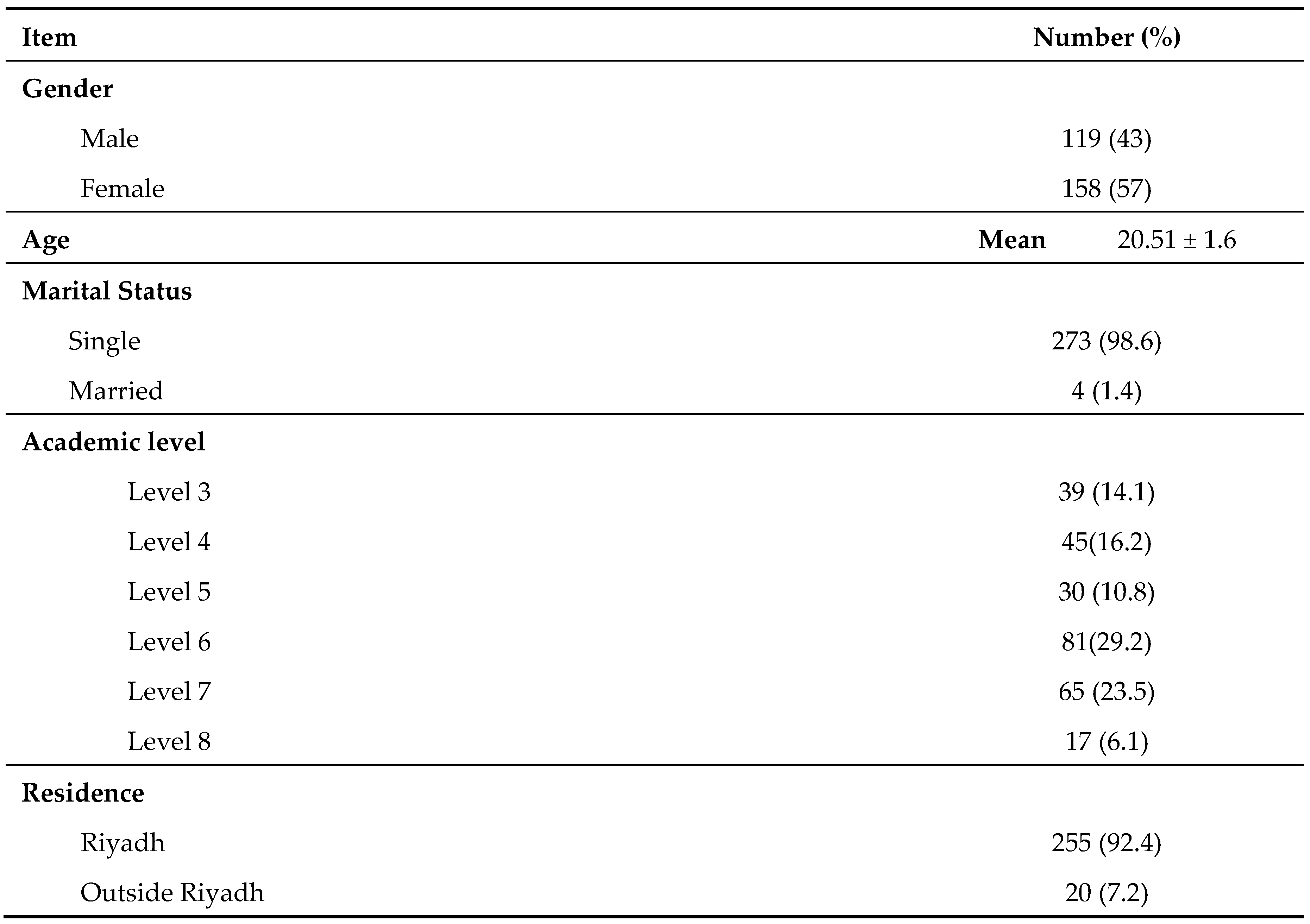 Preprints 89522 i001