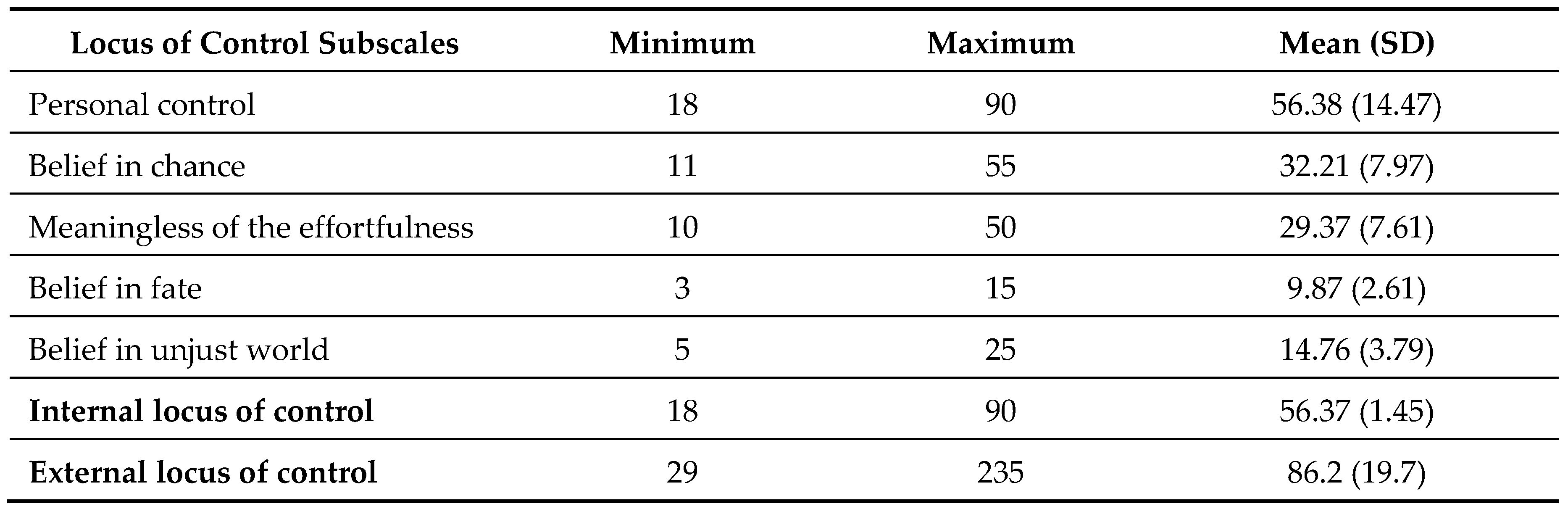 Preprints 89522 i002