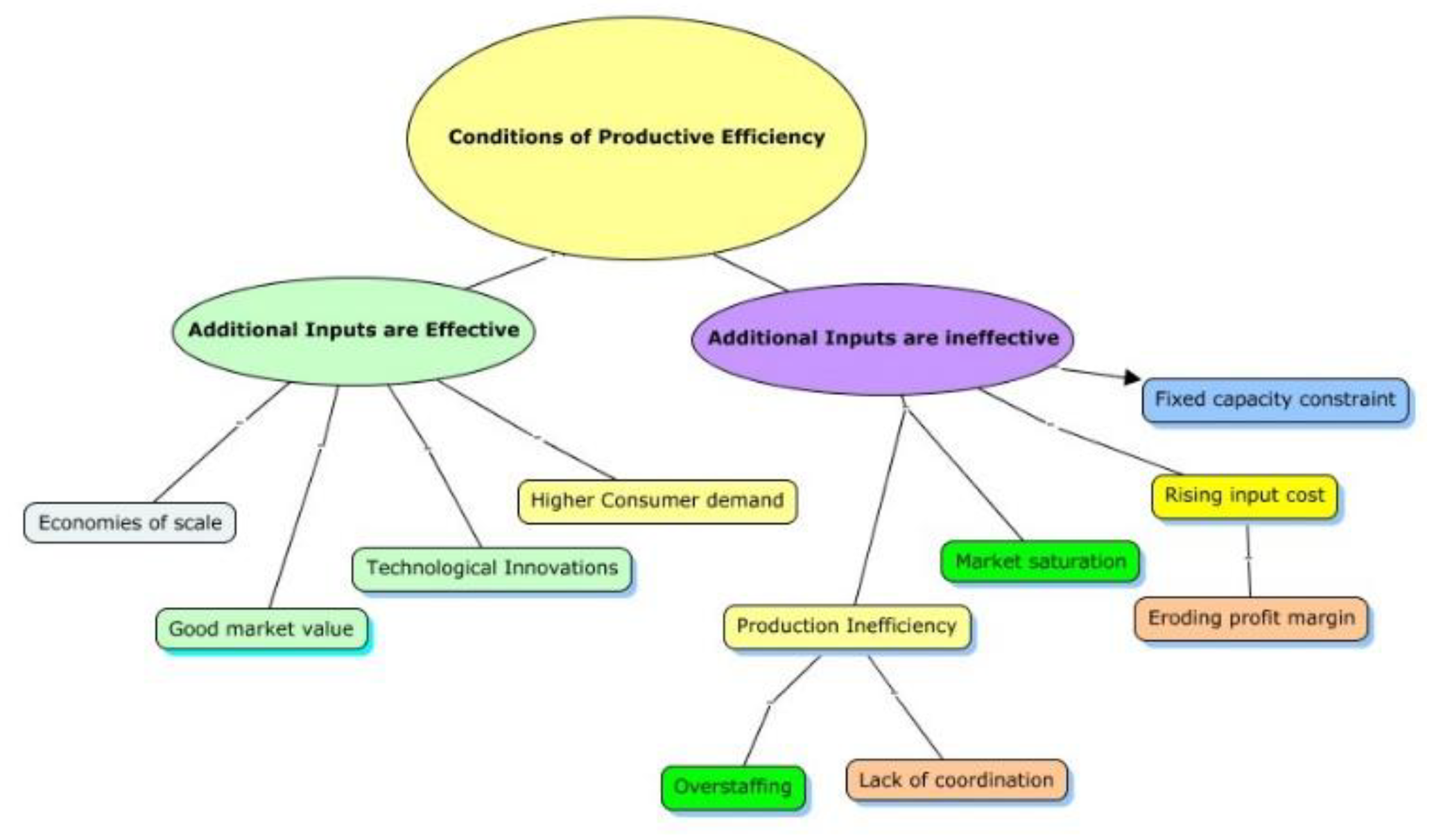 Preprints 176592 g001