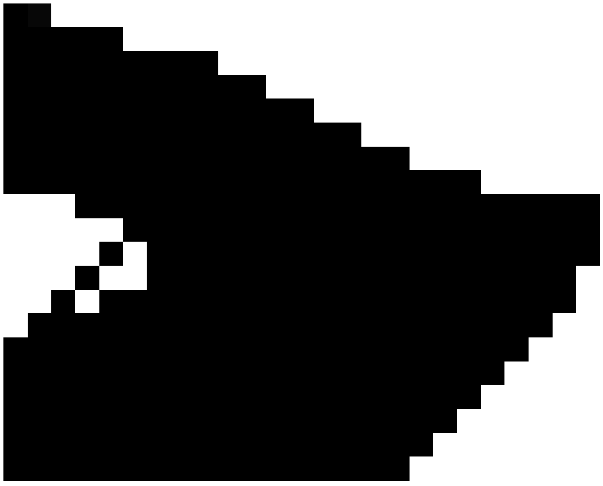 Preprints 107963 g005