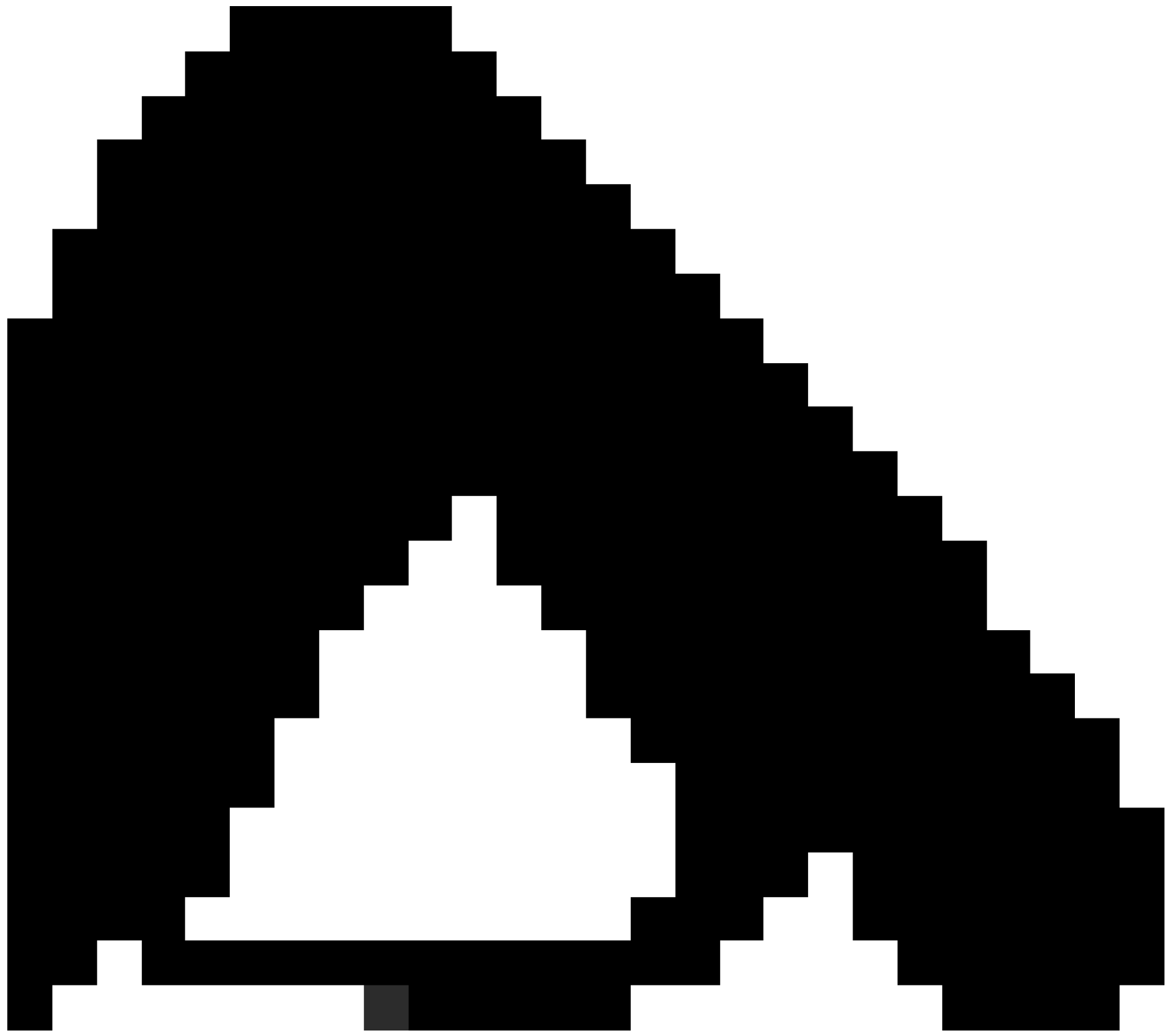 Preprints 107963 g006