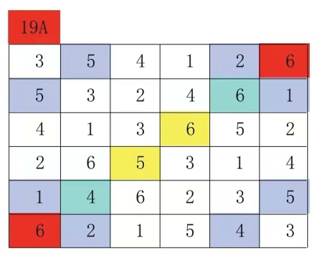 Graph Latin Polynomial-Time Algorithms for 0-1 Matrix Isomorphism, Graph ...