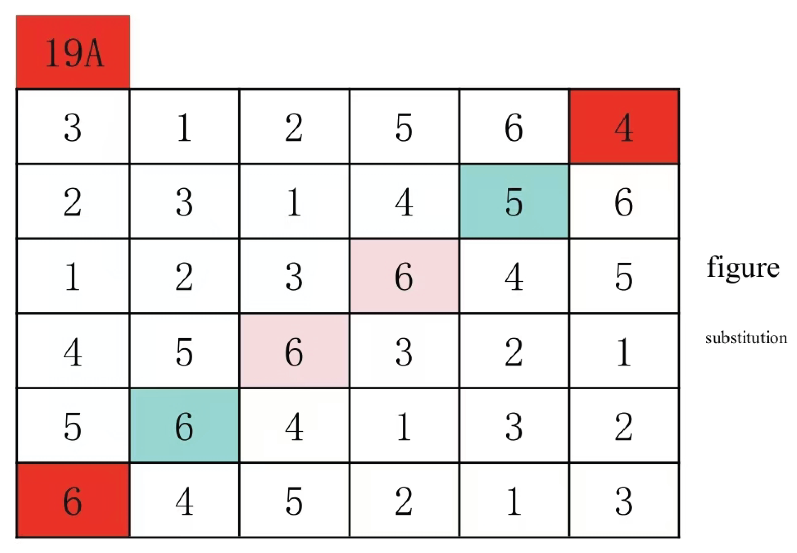Square Tiles Merging Algorithm Polynomial-Time Algorithms for 0-1 Matrix Isomorphism, Graph ...