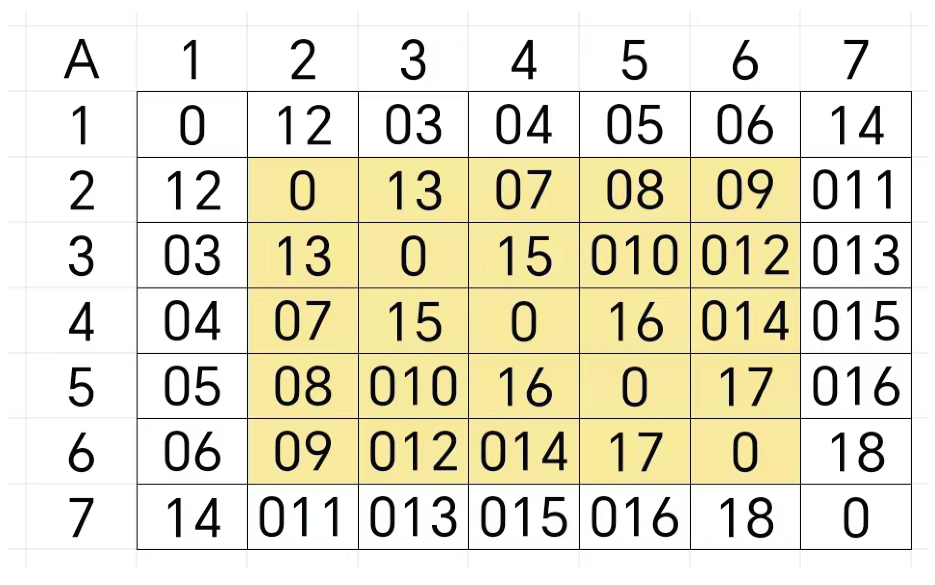 Graph Latin Polynomial-Time Algorithms for 0-1 Matrix Isomorphism, Graph ...